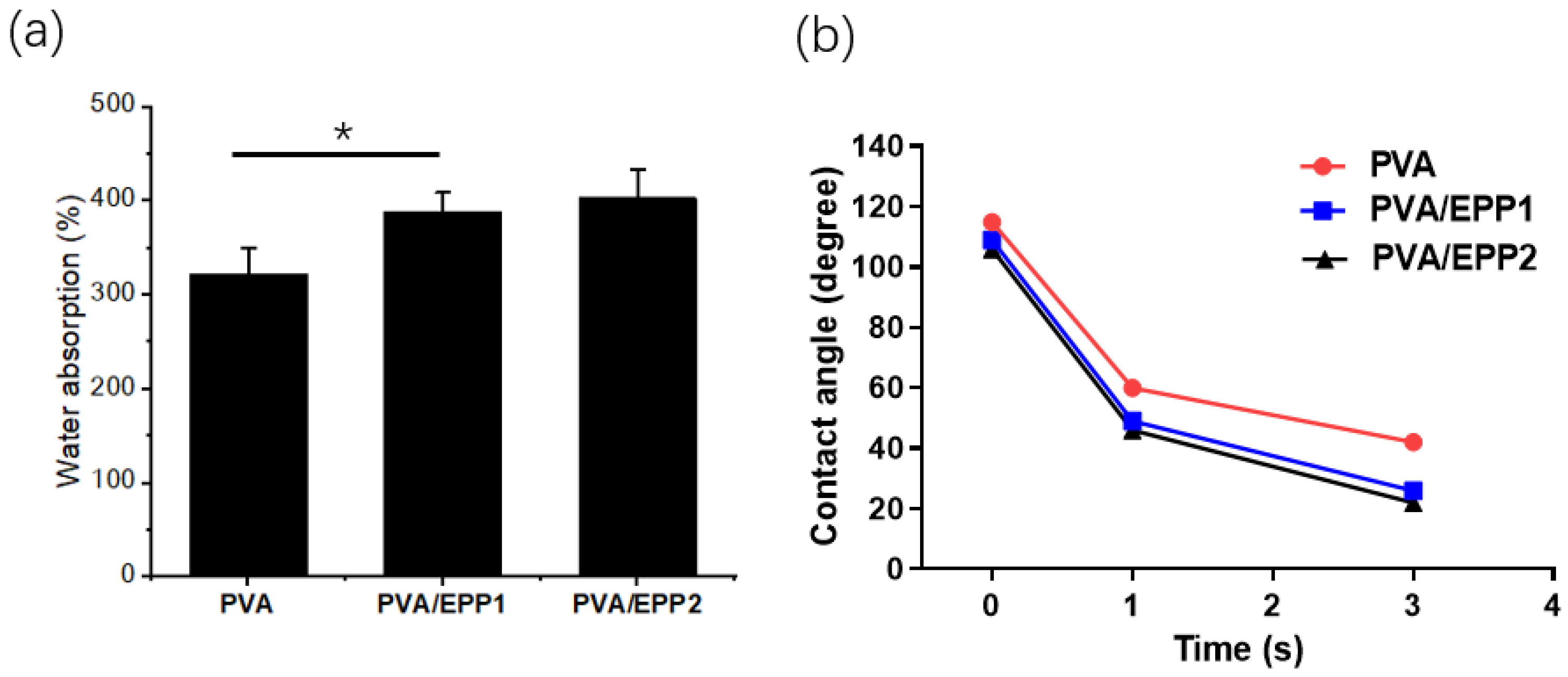 Marinedrugs 20 00095 g003