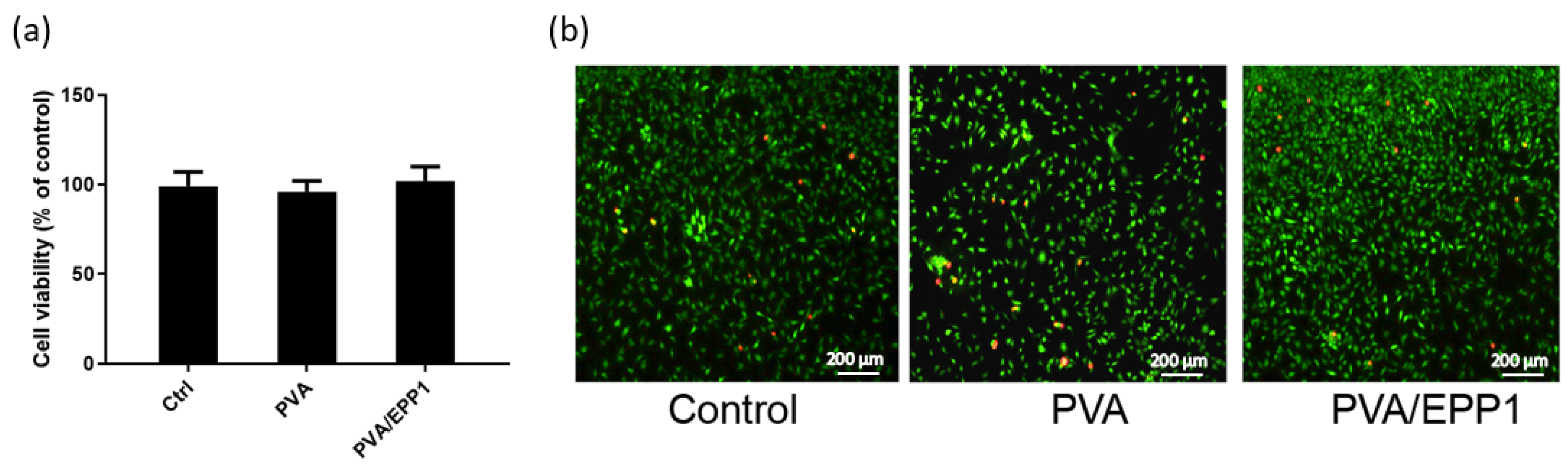 Marinedrugs 20 00095 g004