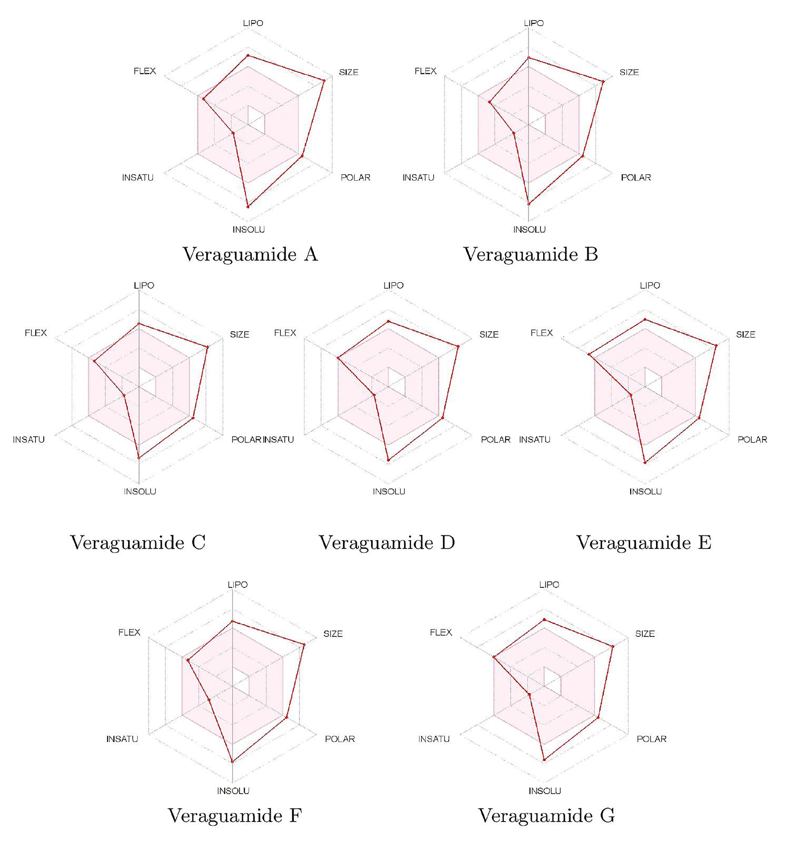 Marinedrugs 20 00097 g004