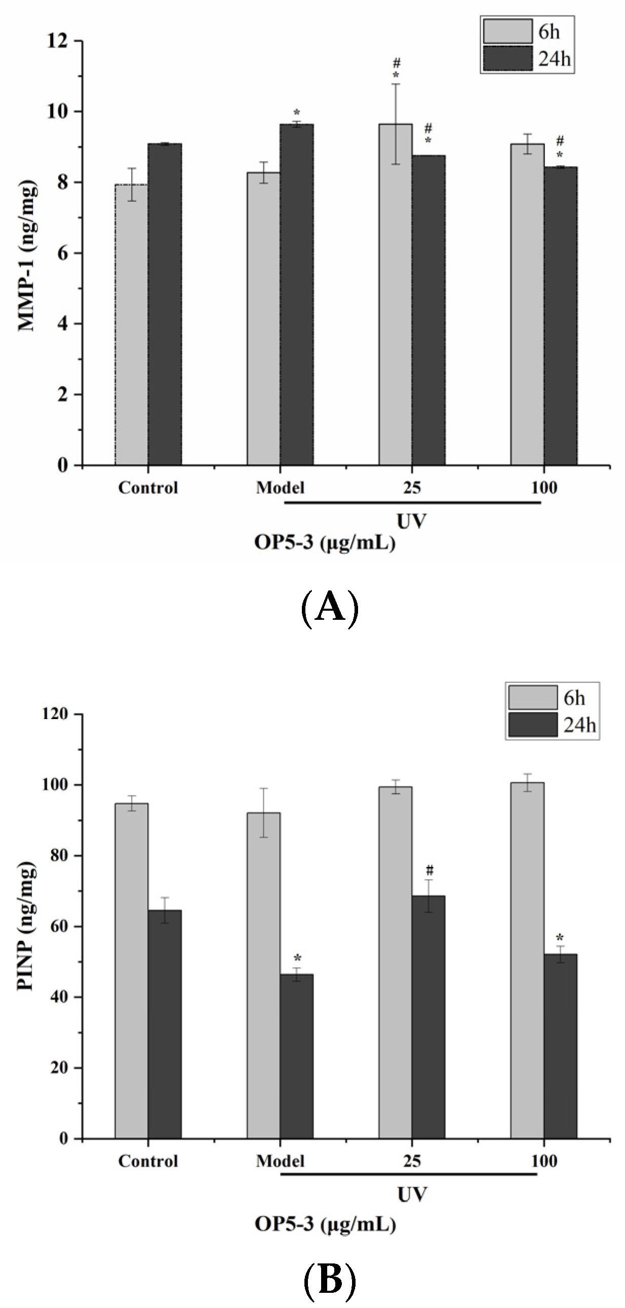 Marinedrugs 20 00100 g010
