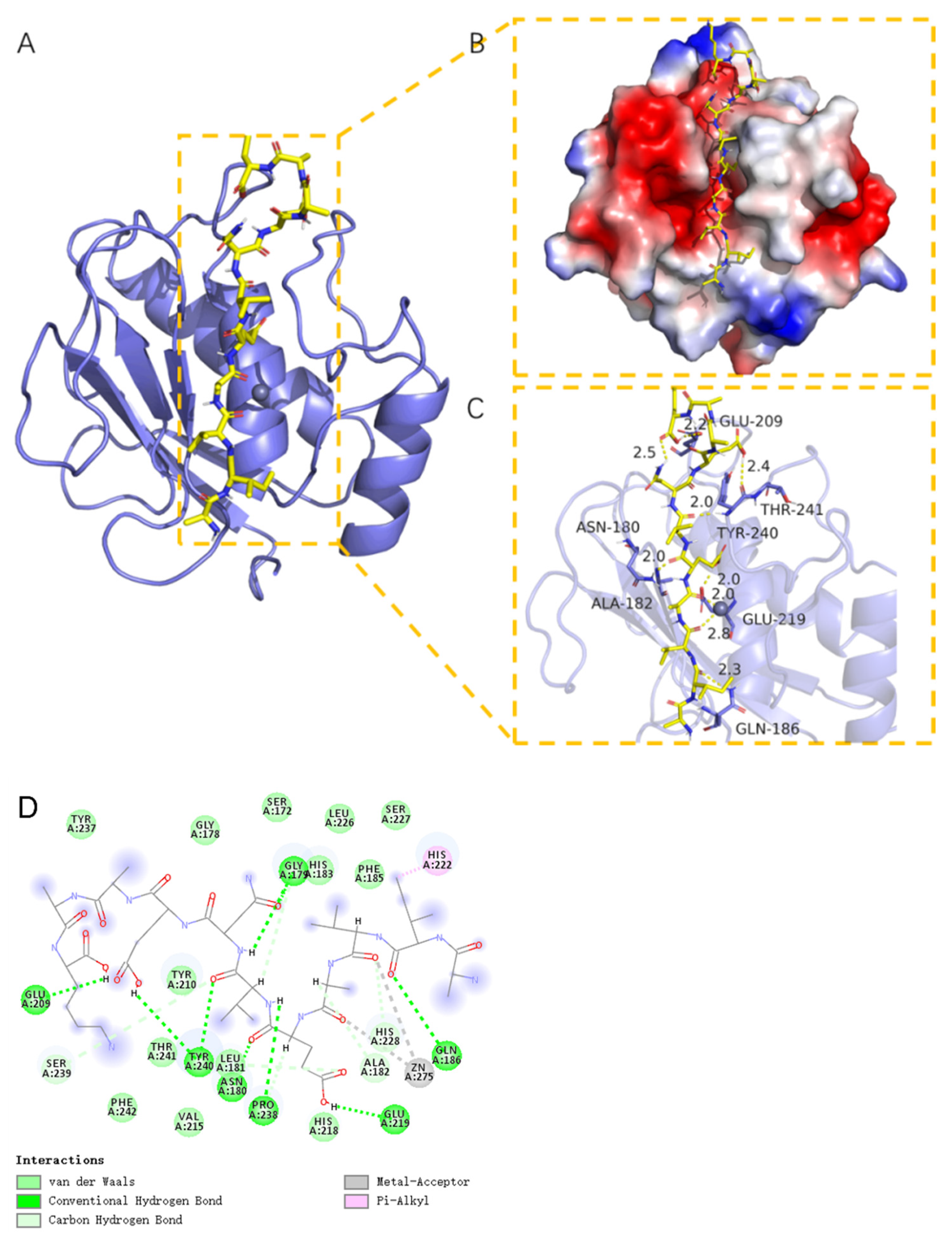 Marinedrugs 20 00100 g013