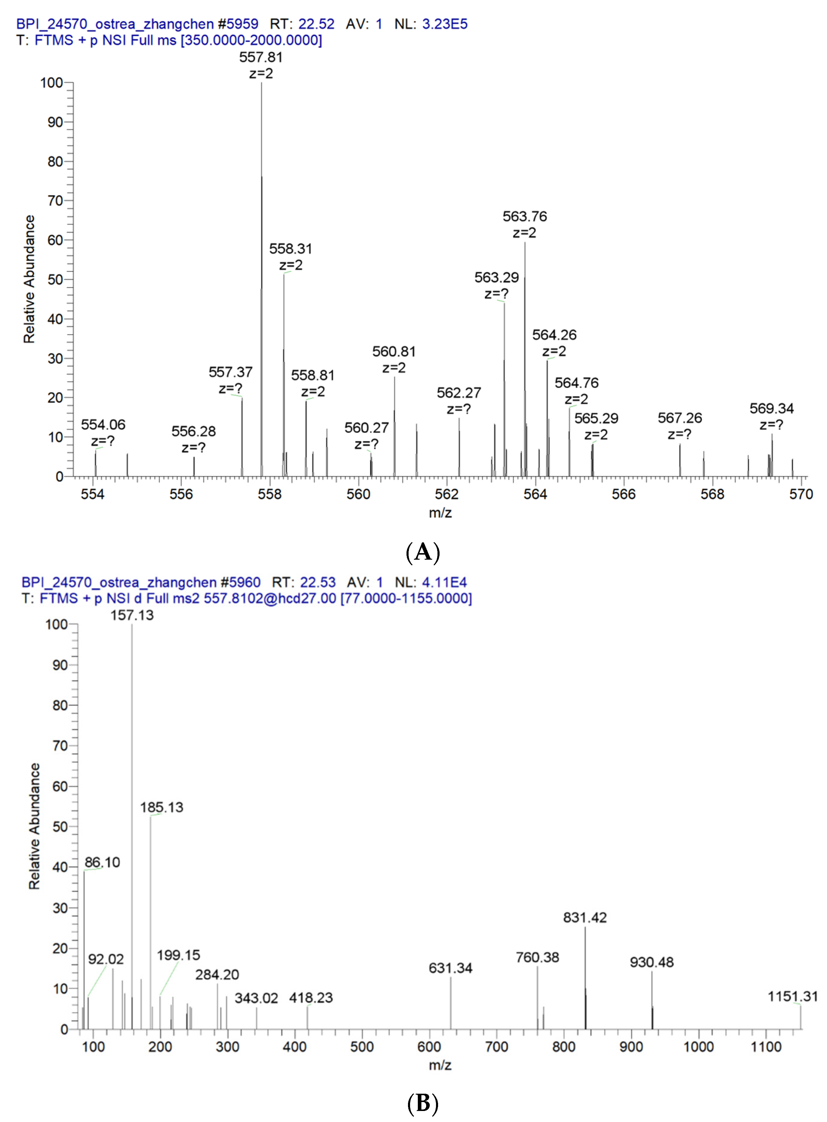 Marinedrugs 20 00100 g014