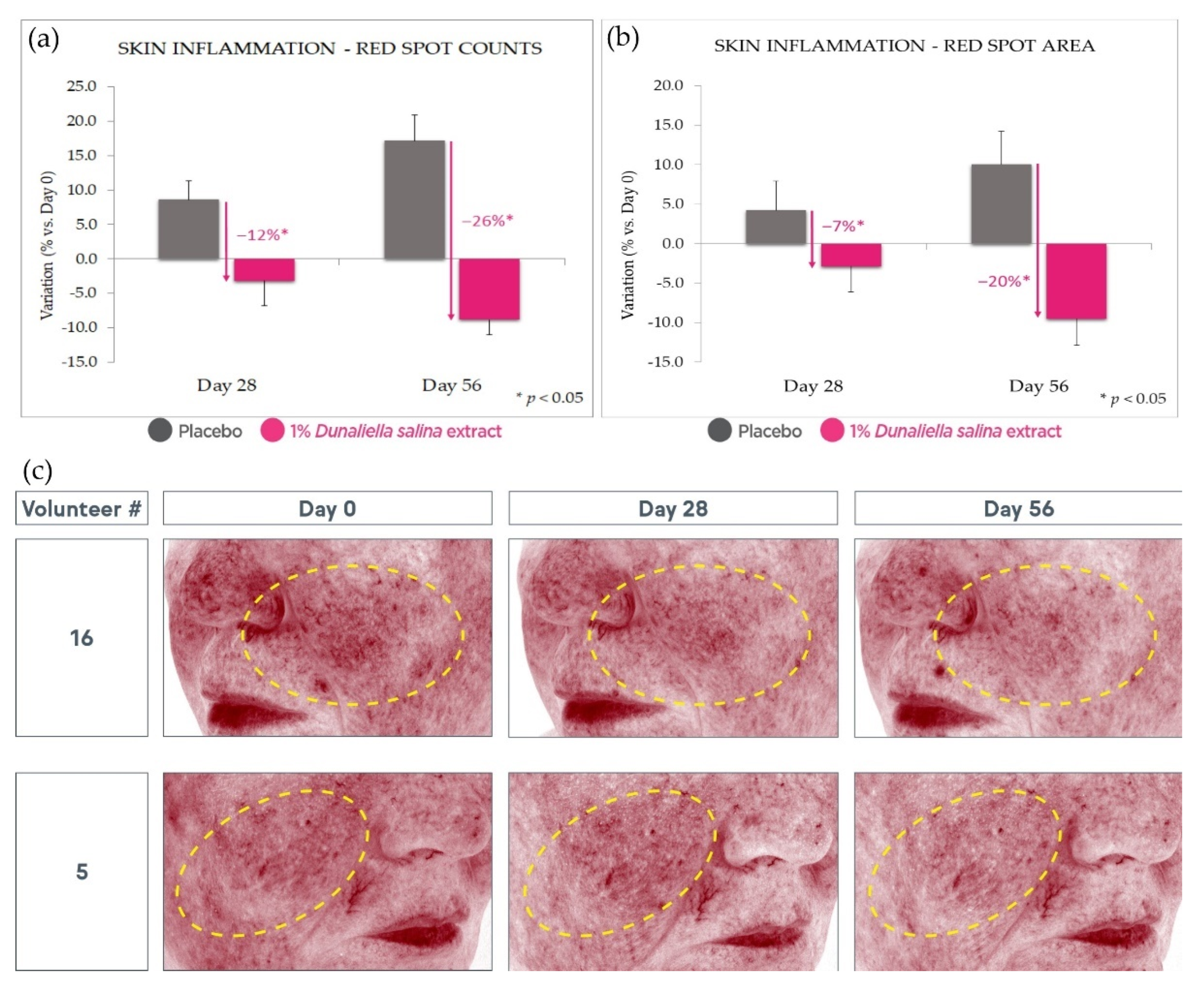 Marinedrugs 20 00104 g008
