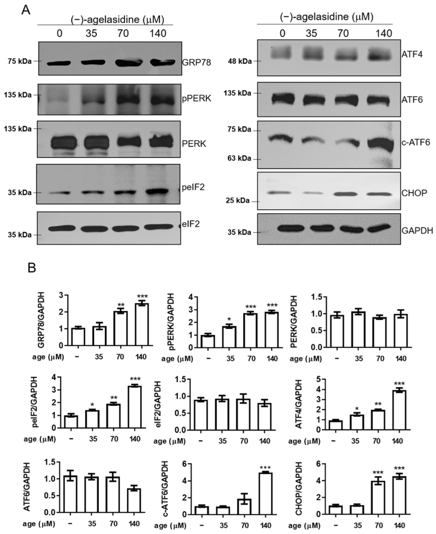 Marinedrugs 20 00109 g007 550