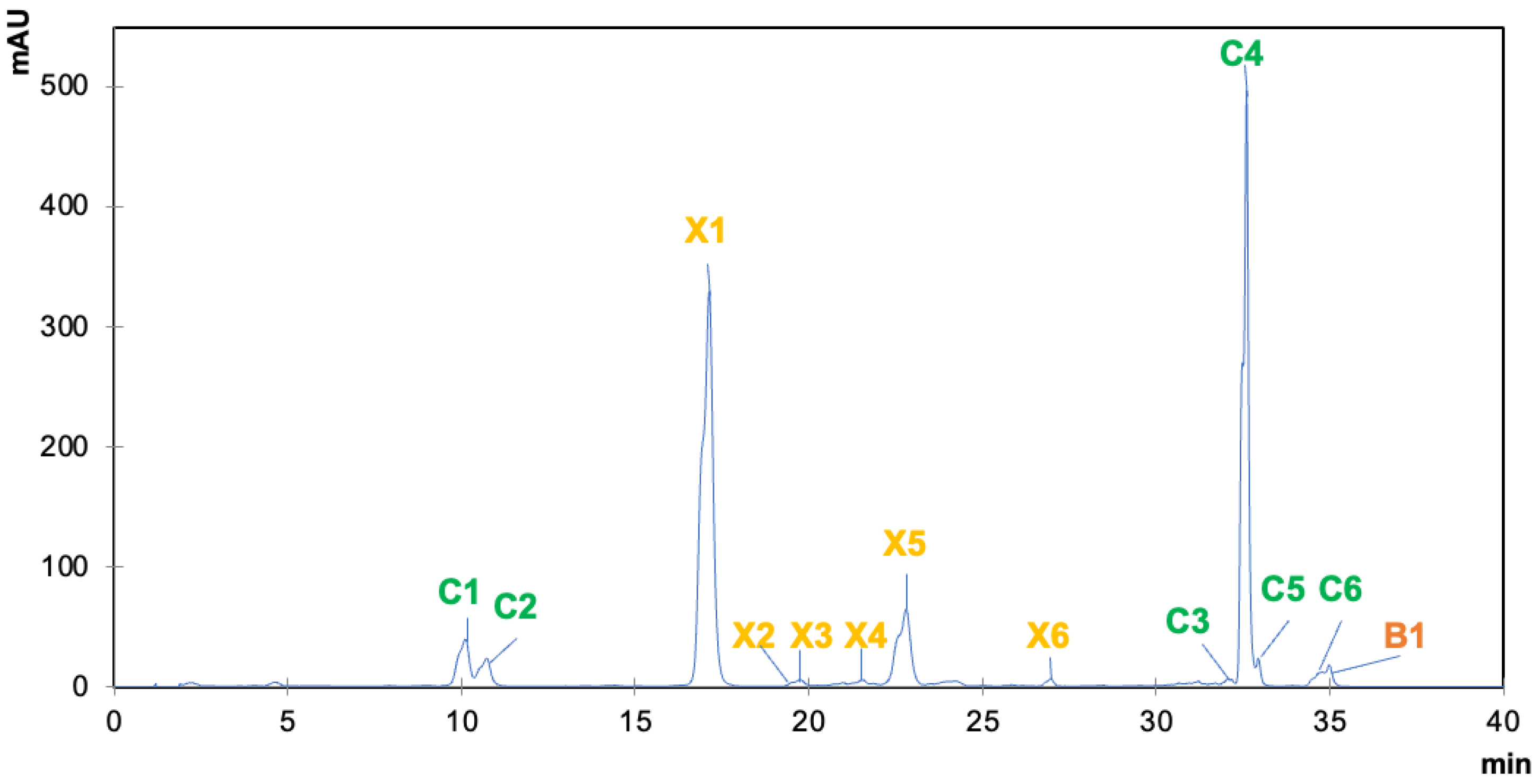 Marinedrugs 20 00113 g001 550
