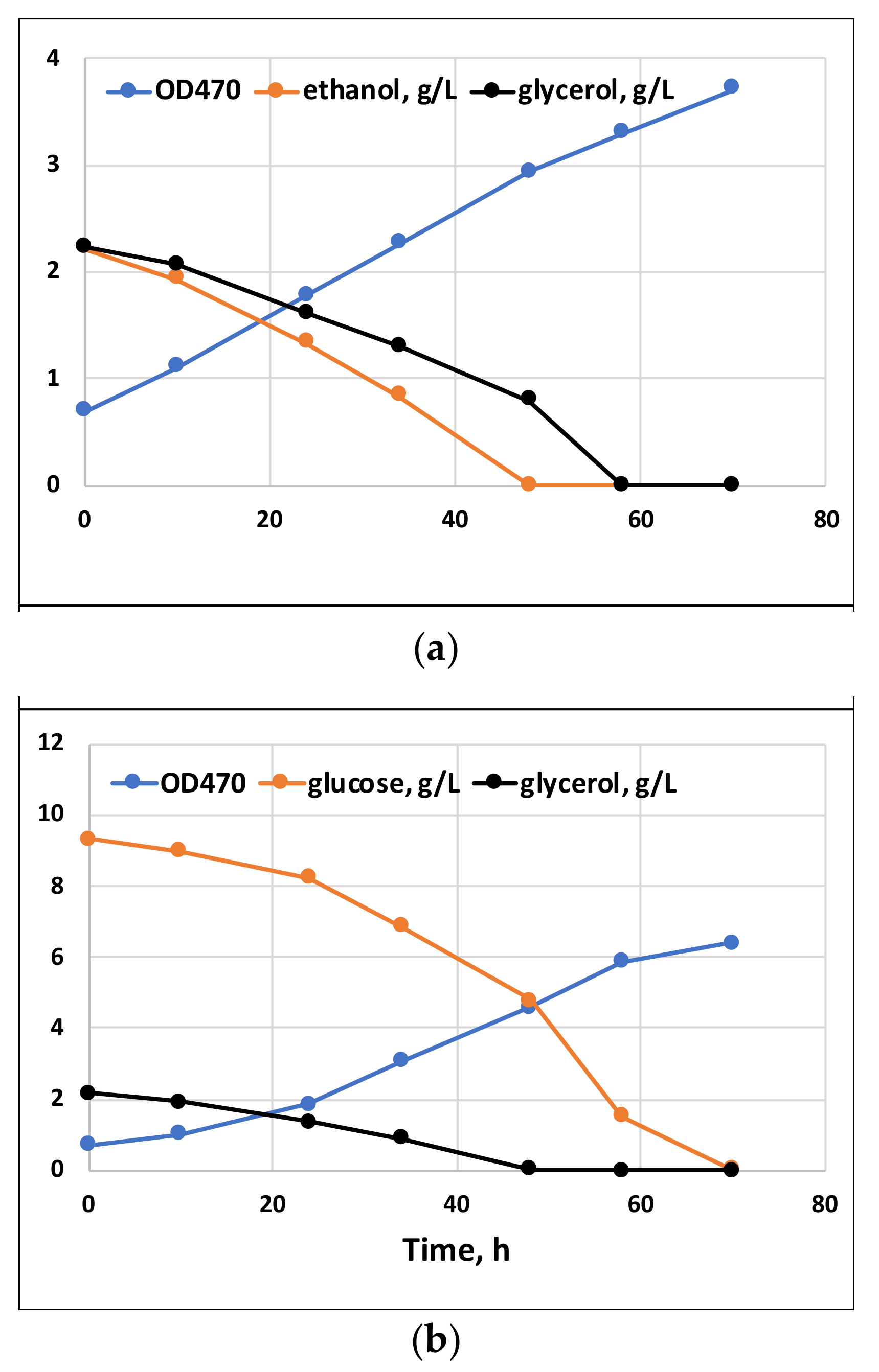 Marinedrugs 20 00115 g002