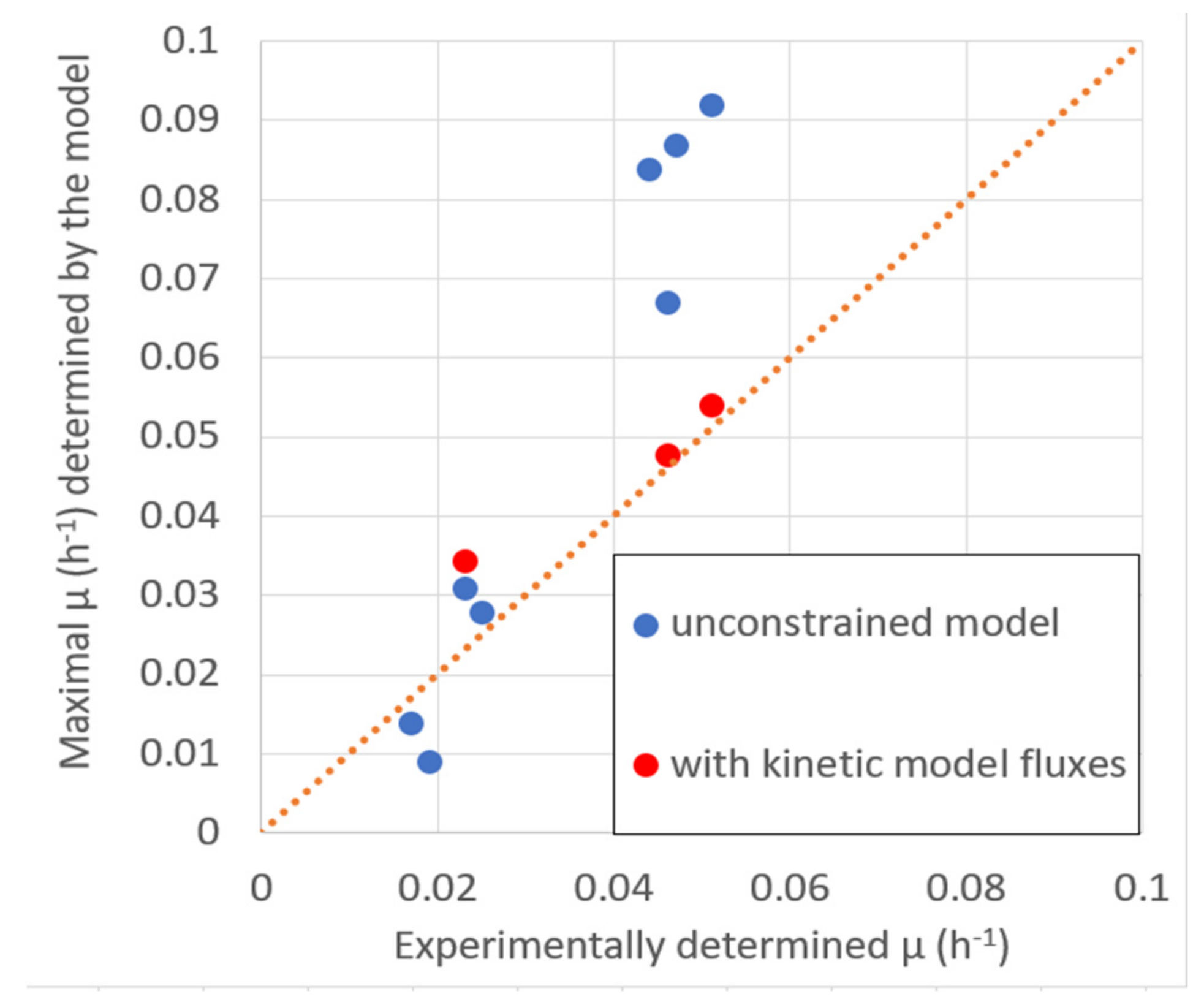 Marinedrugs 20 00115 g005