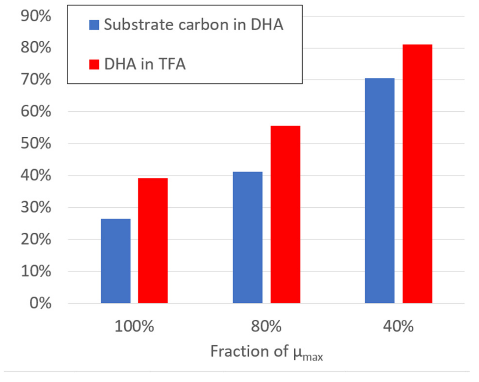 Marinedrugs 20 00115 g006
