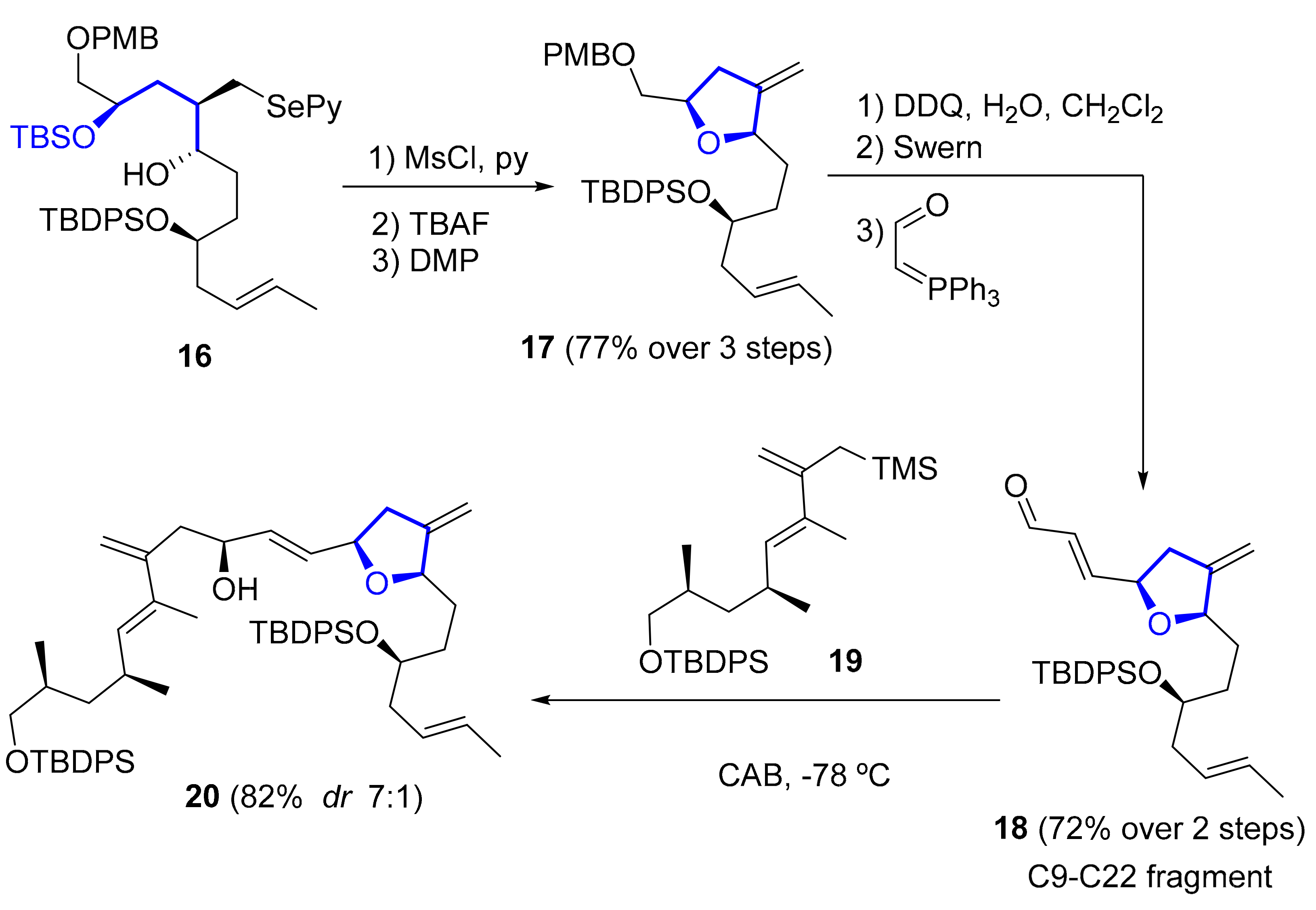 Marinedrugs 20 00120 sch003 Marinedrugs 20 00120 sch003
