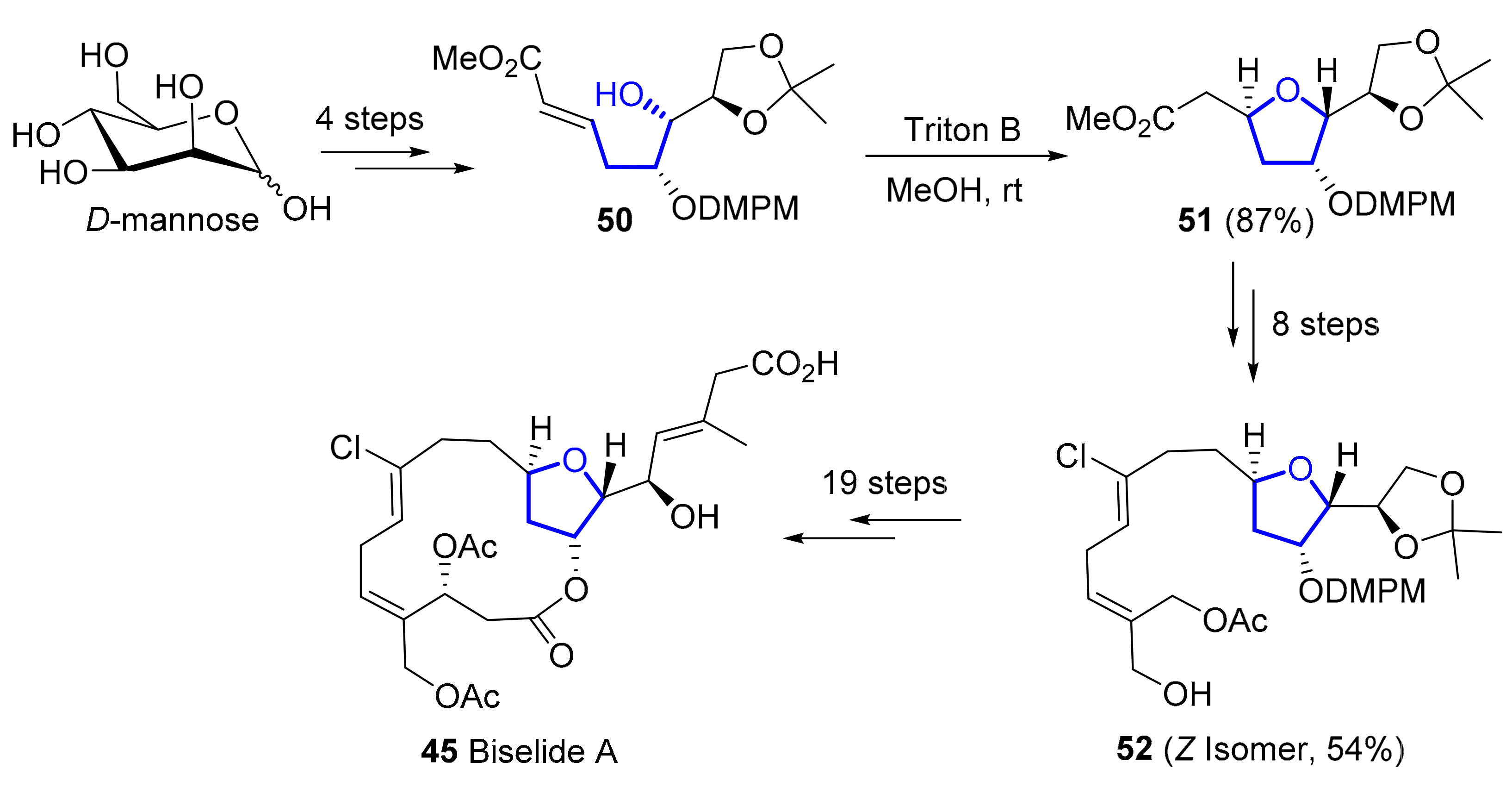 Marinedrugs 20 00120 sch008 Marinedrugs 20 00120 sch008