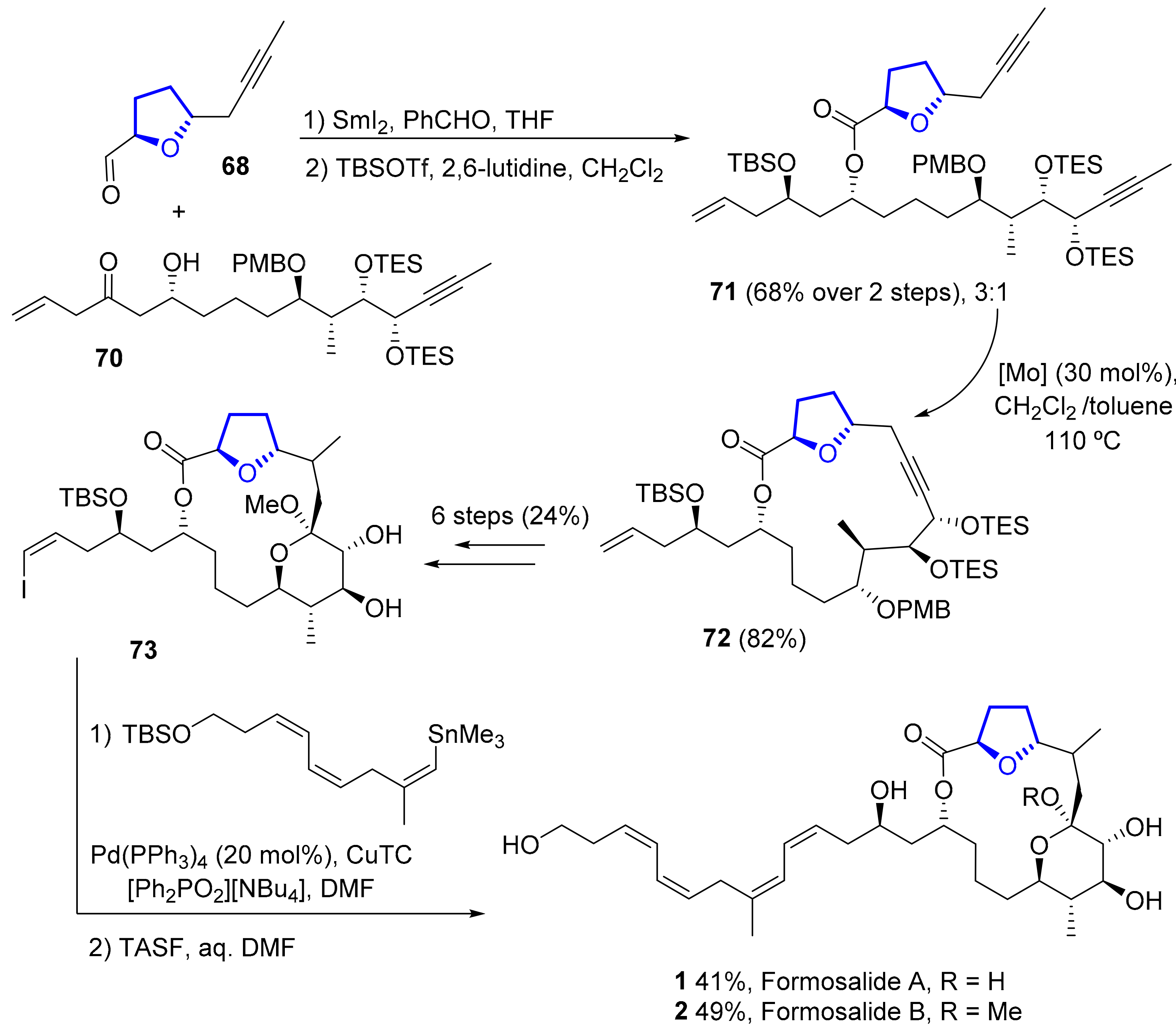 Marinedrugs 20 00120 sch013 Marinedrugs 20 00120 sch013