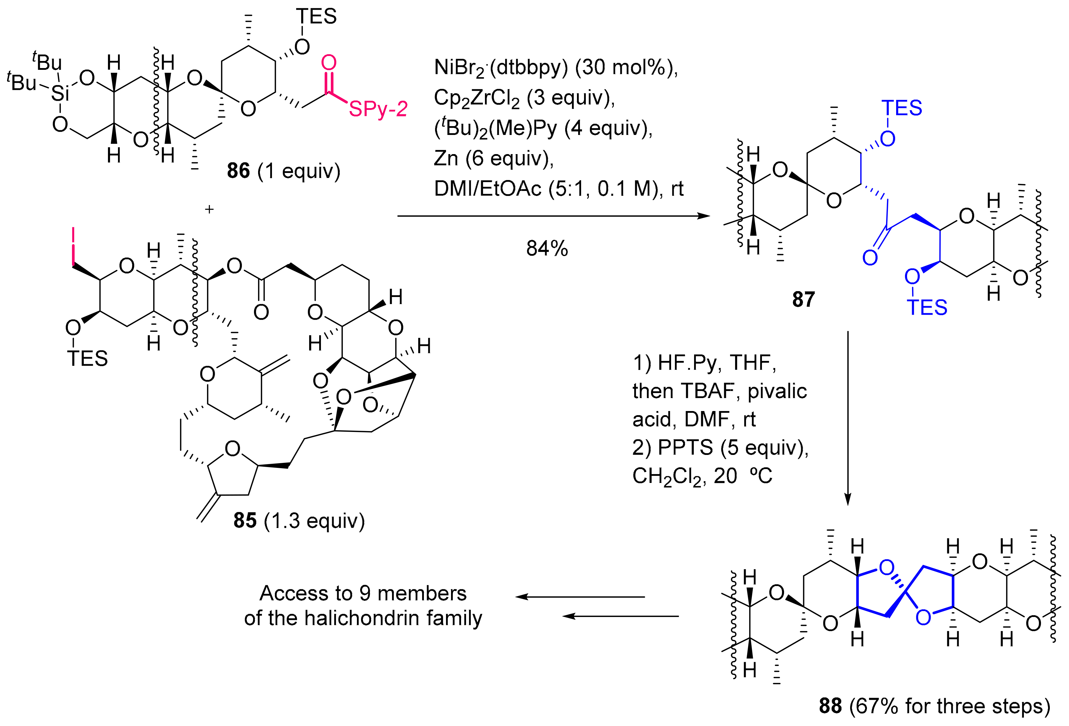 Marinedrugs 20 00120 sch015 Marinedrugs 20 00120 sch015