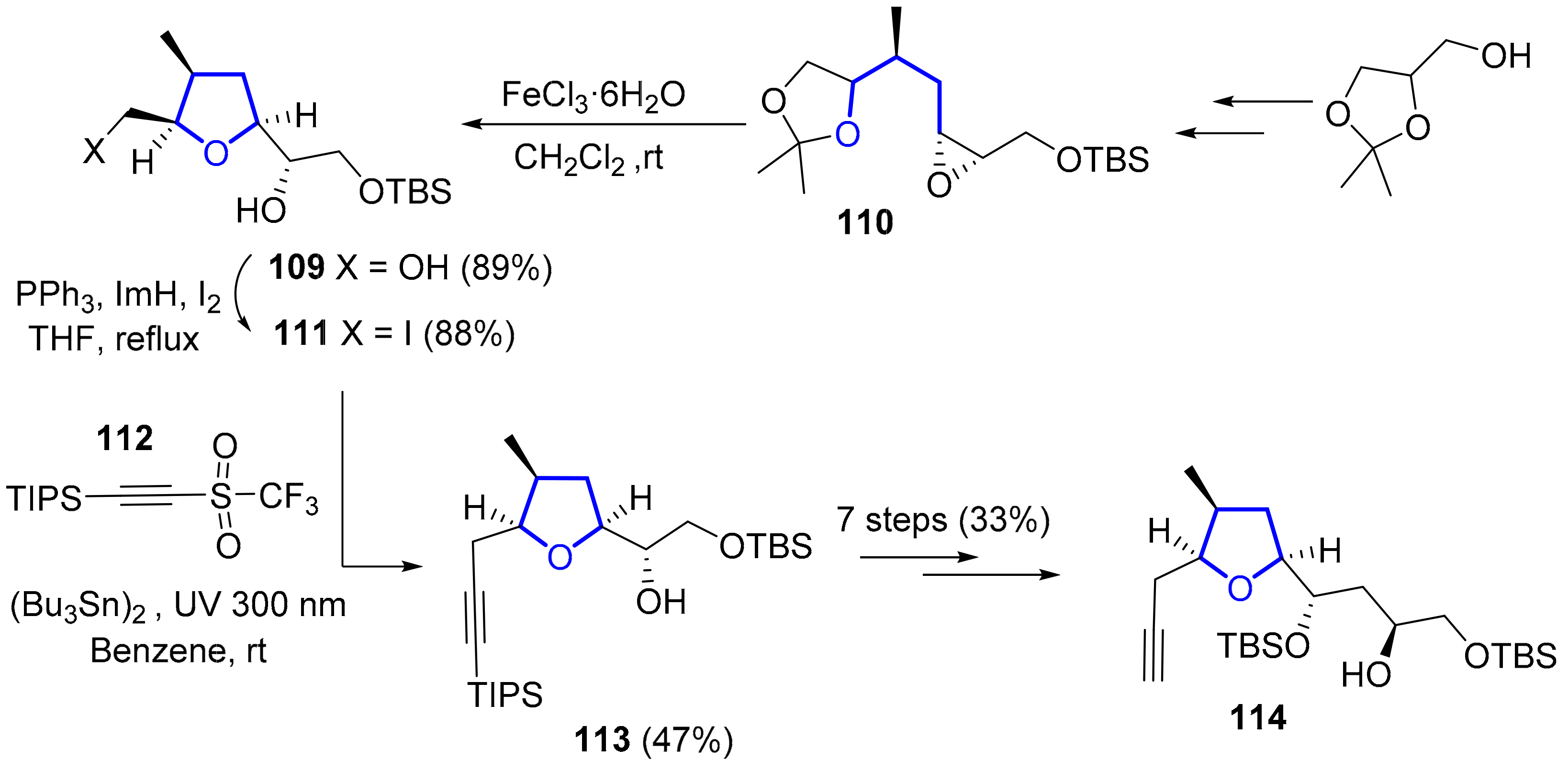 Marinedrugs 20 00120 sch020 Marinedrugs 20 00120 sch020