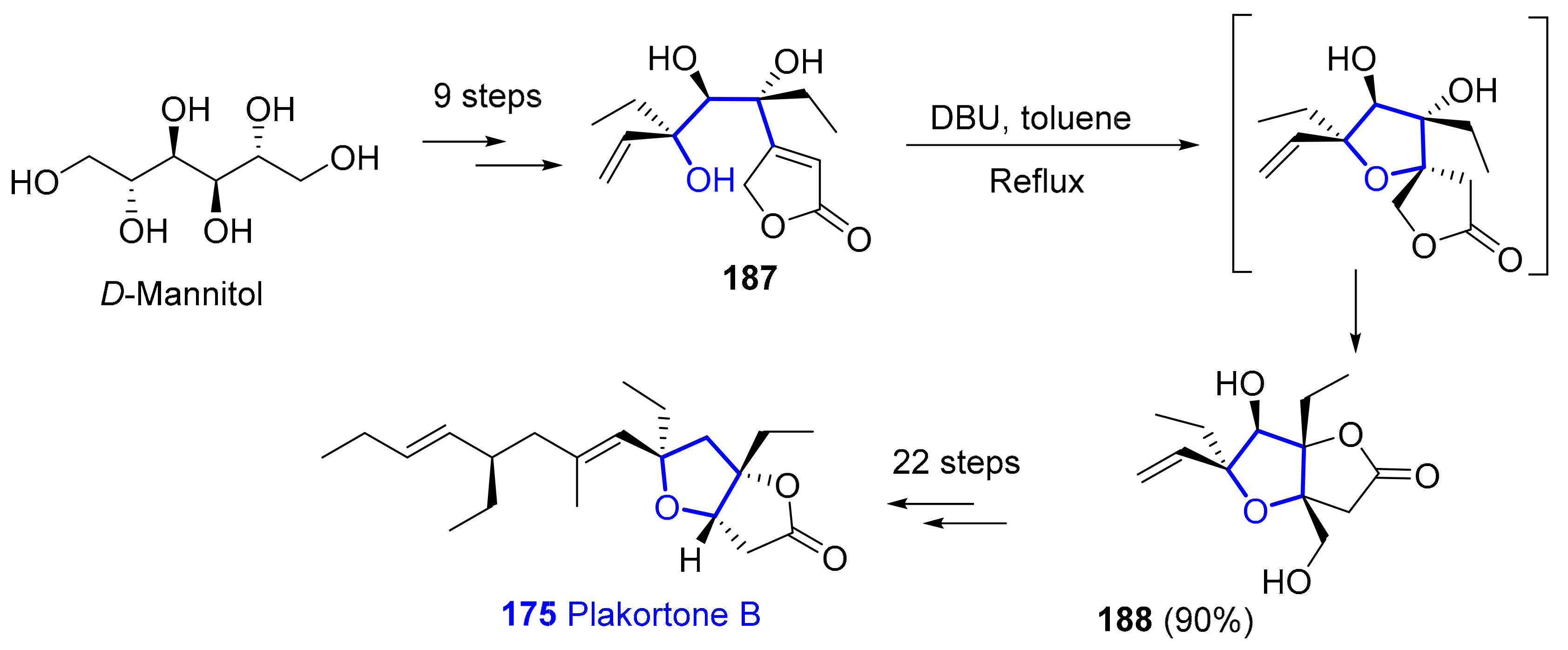 Marinedrugs 20 00120 sch034 Marinedrugs 20 00120 sch034
