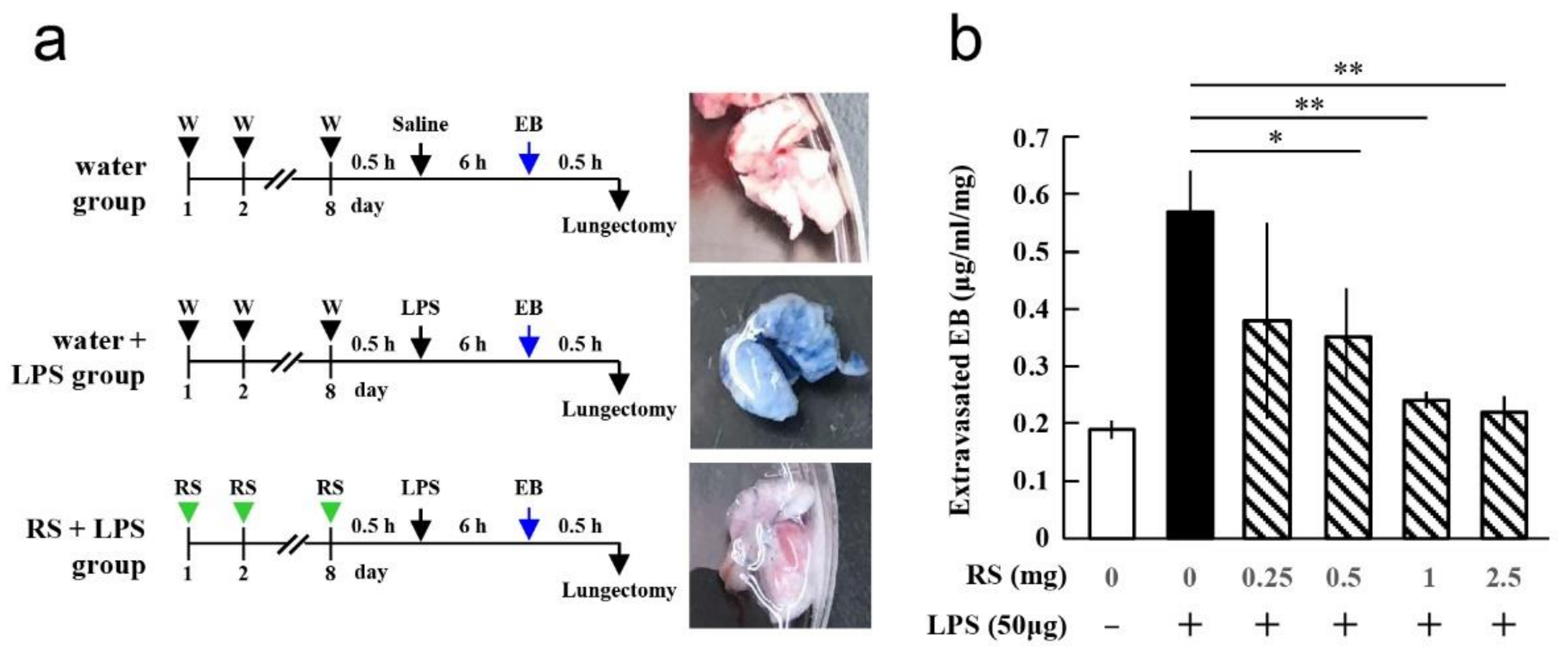 Marinedrugs 20 00121 g002