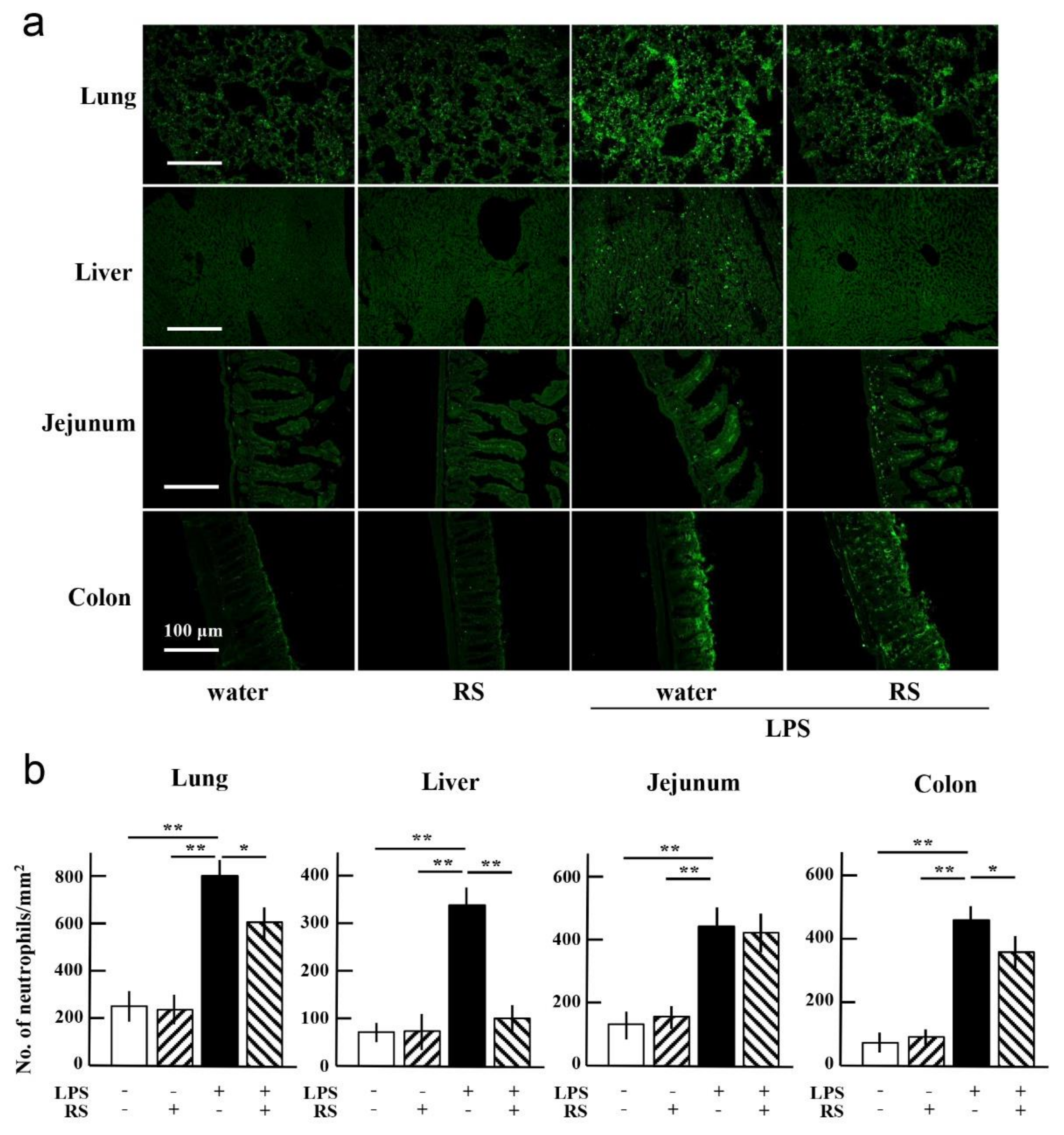 Marinedrugs 20 00121 g005