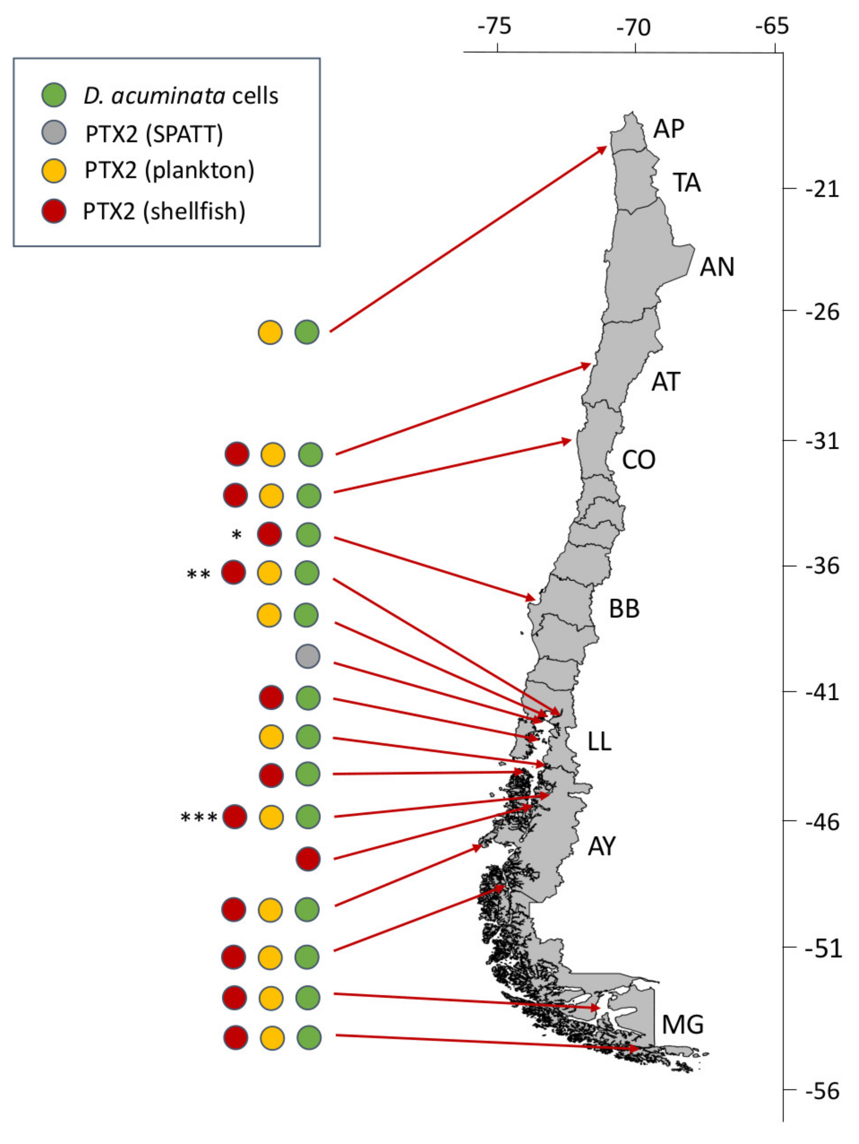 Marinedrugs 20 00122 g006