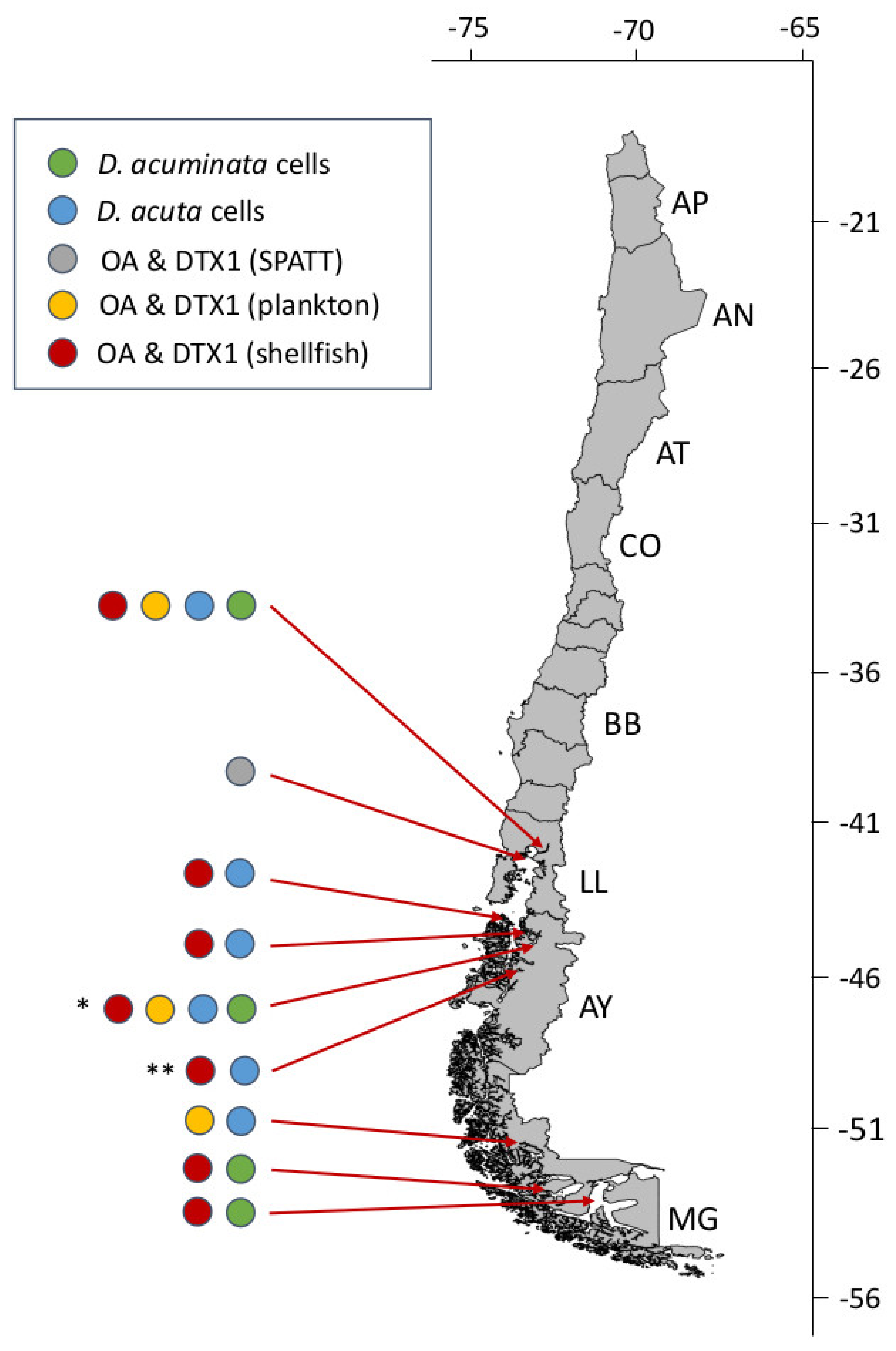 Marinedrugs 20 00122 g009