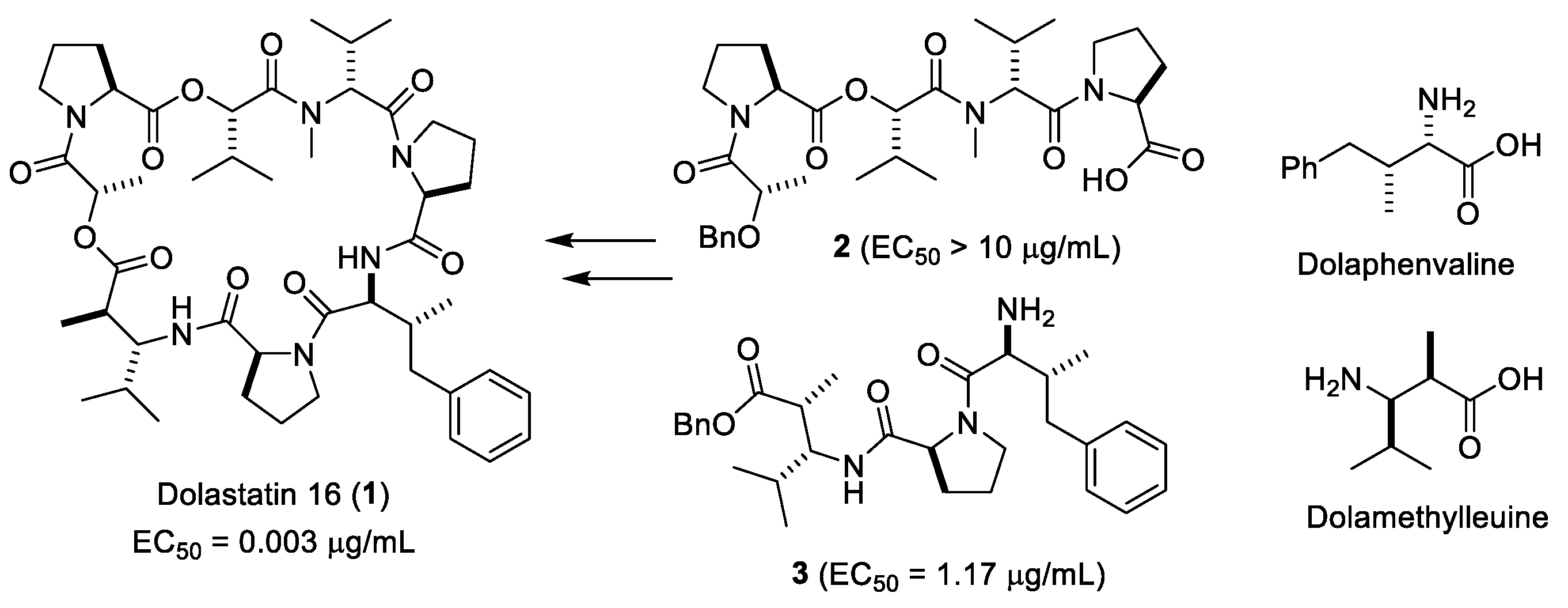 Marinedrugs 20 00124 g001 550