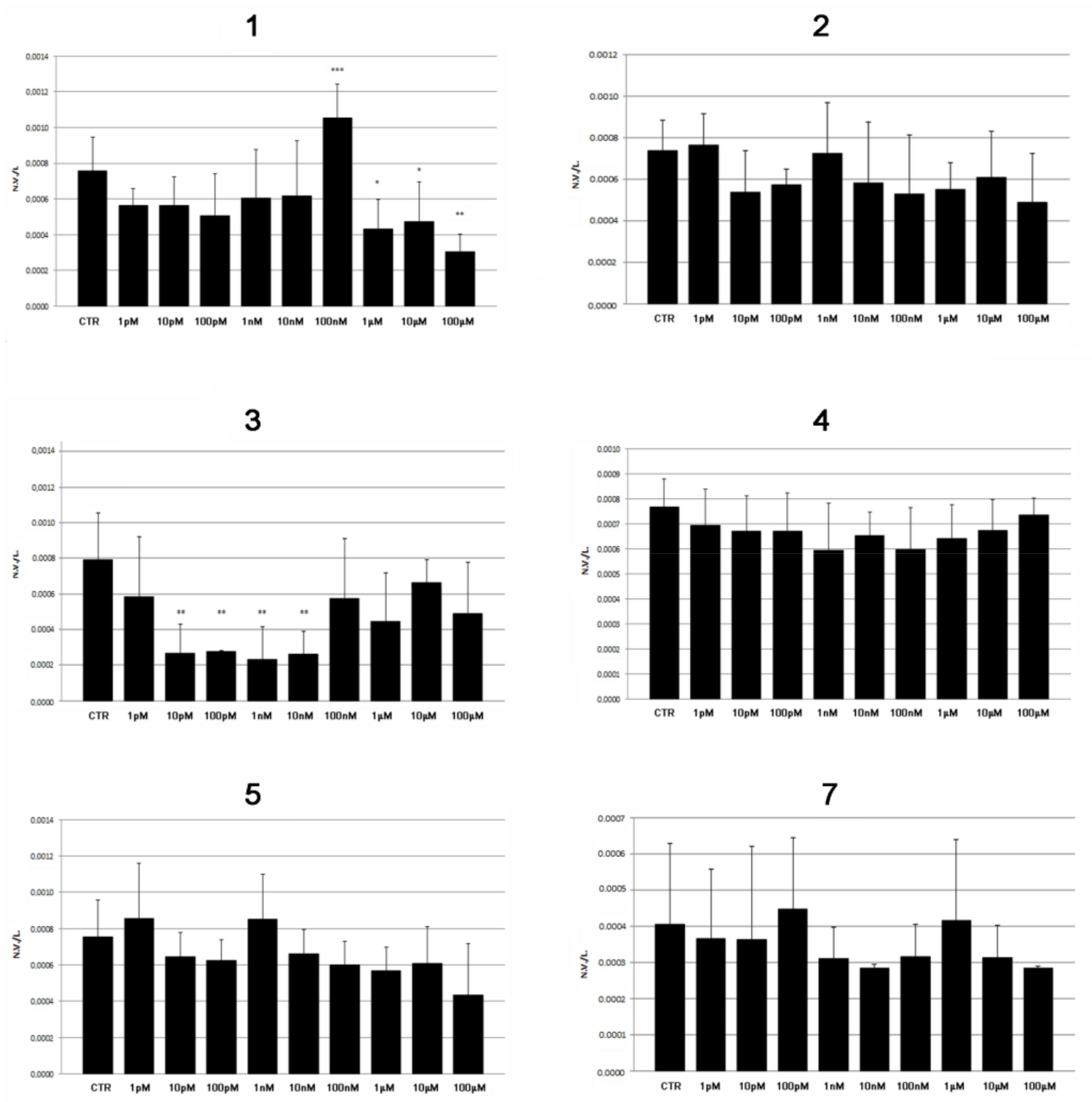 Marinedrugs 20 00135 g004 Marinedrugs 20 00135 g004