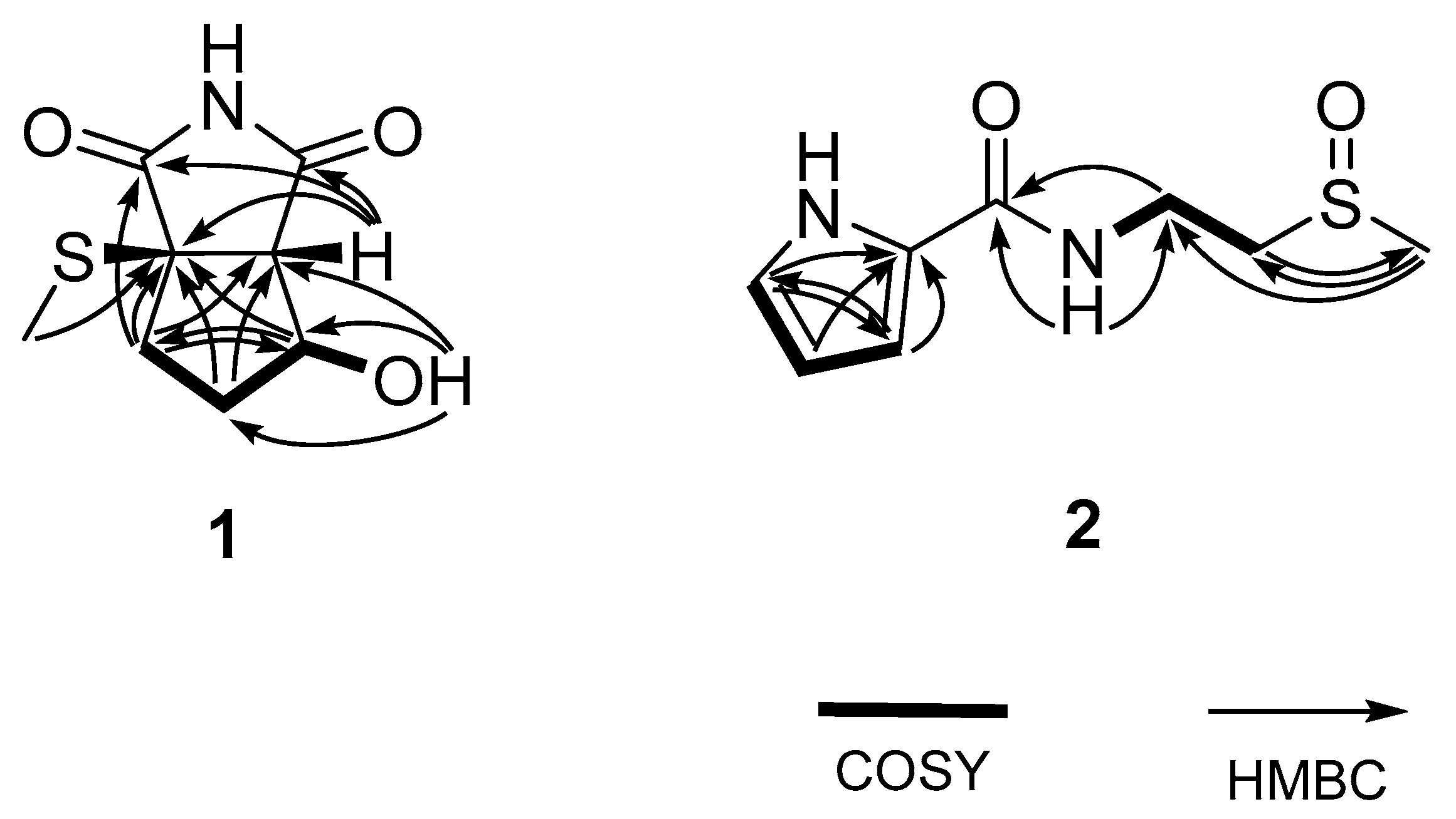 Marinedrugs 20 00138 g002 550