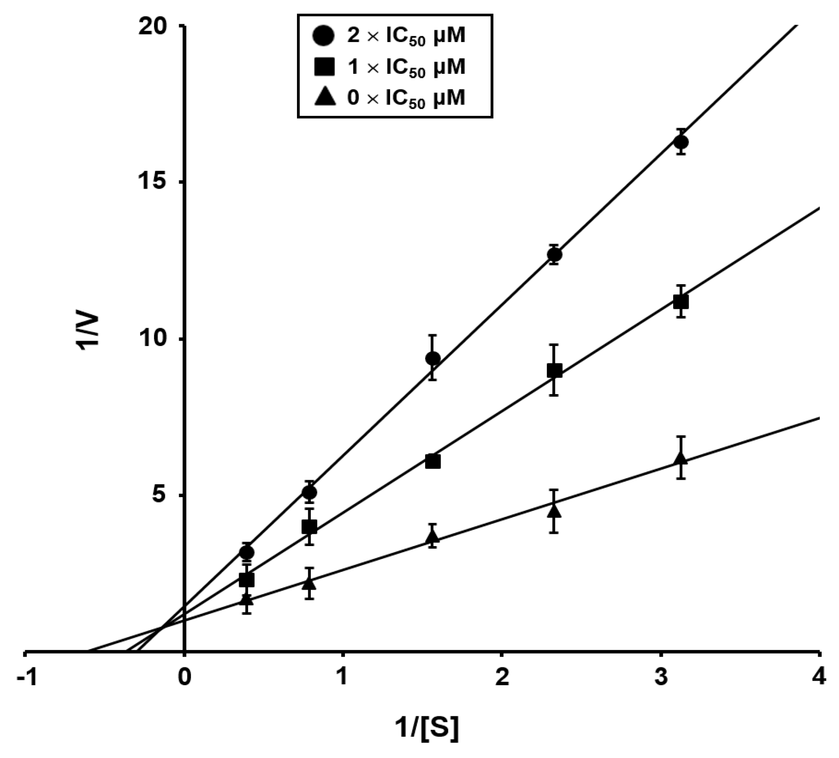 Marinedrugs 20 00138 g005 550
