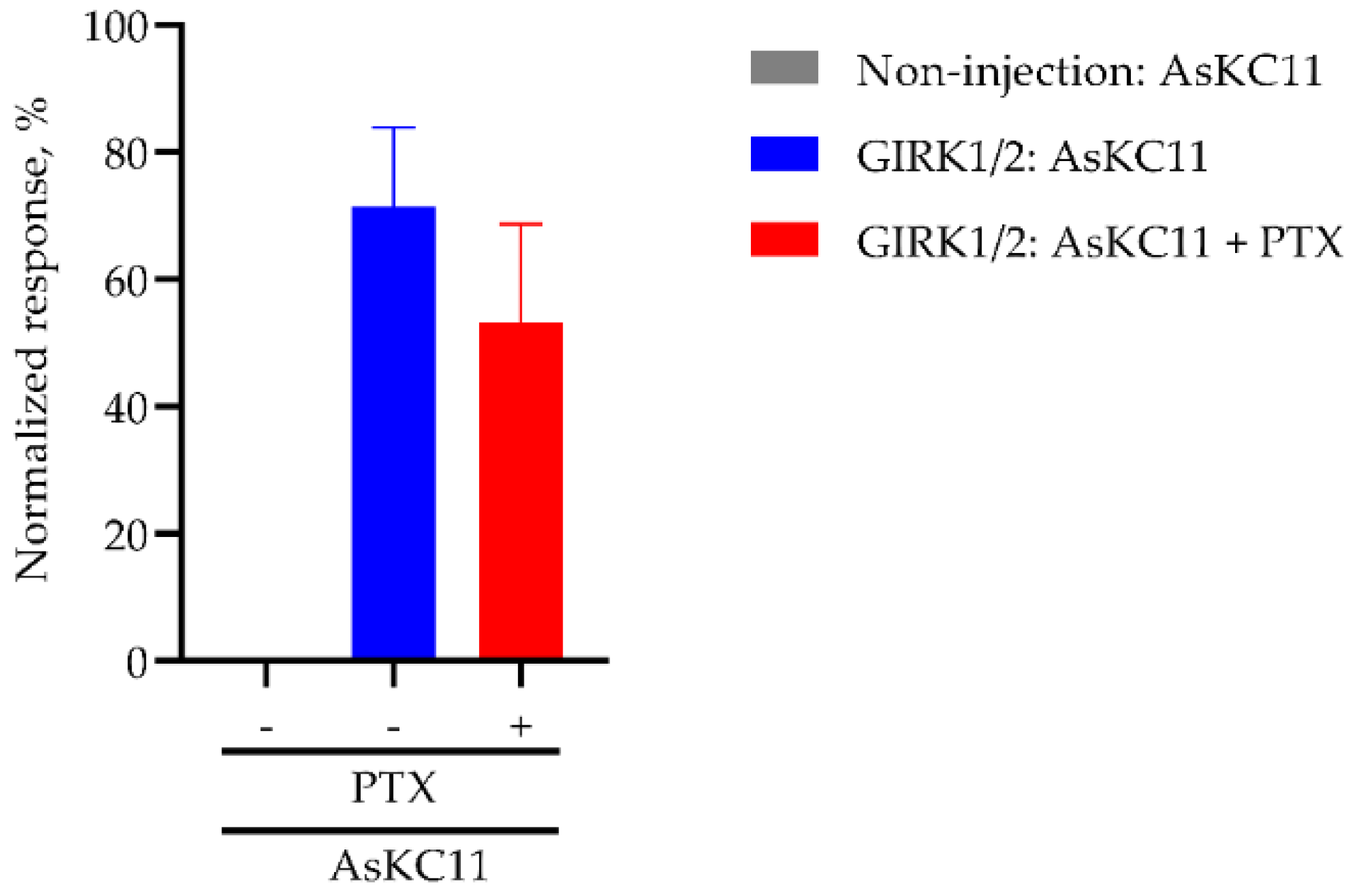 Marinedrugs 20 00140 g006
