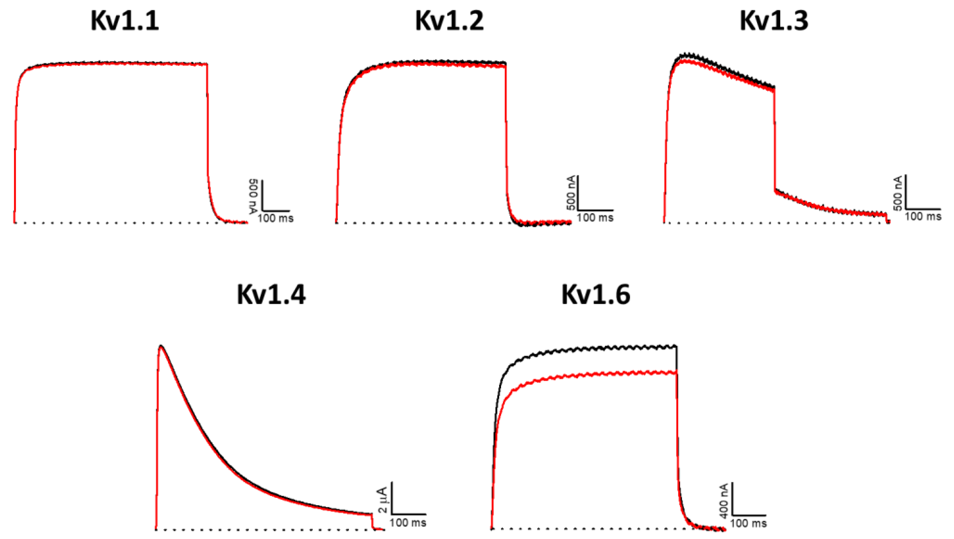 Marinedrugs 20 00140 g008
