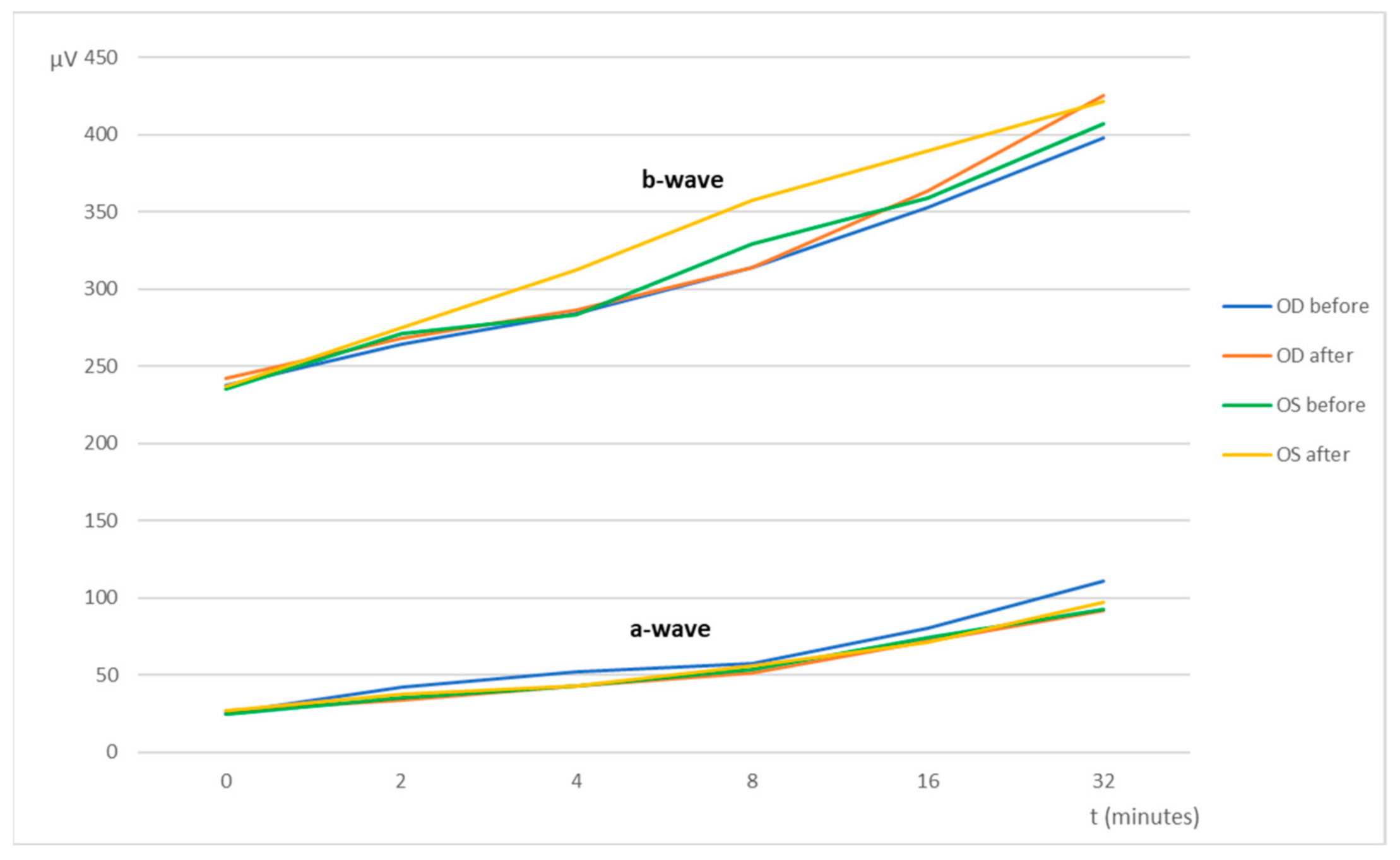 Marinedrugs 20 00151 g006 550