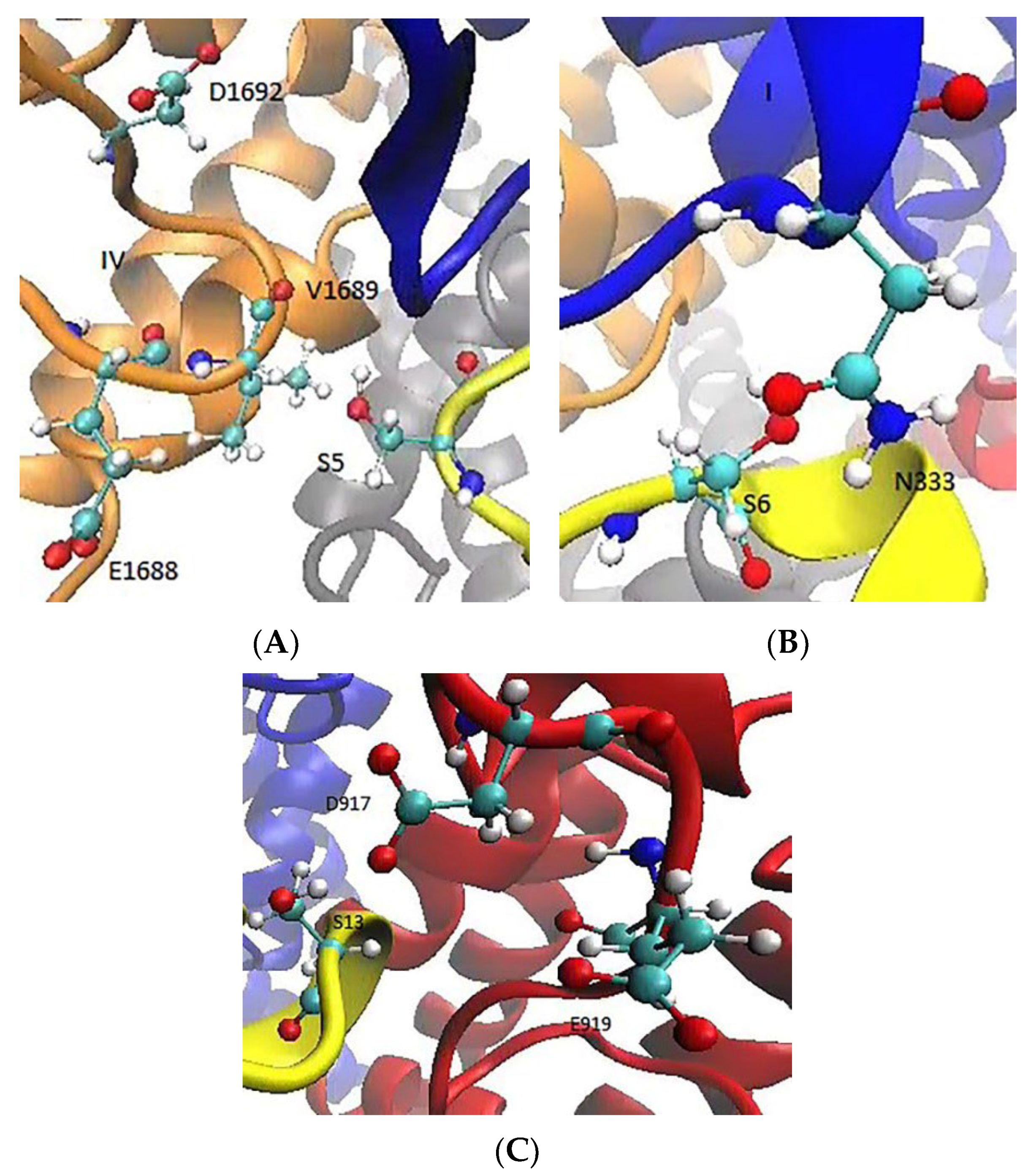 Marinedrugs 20 00154 g009 550