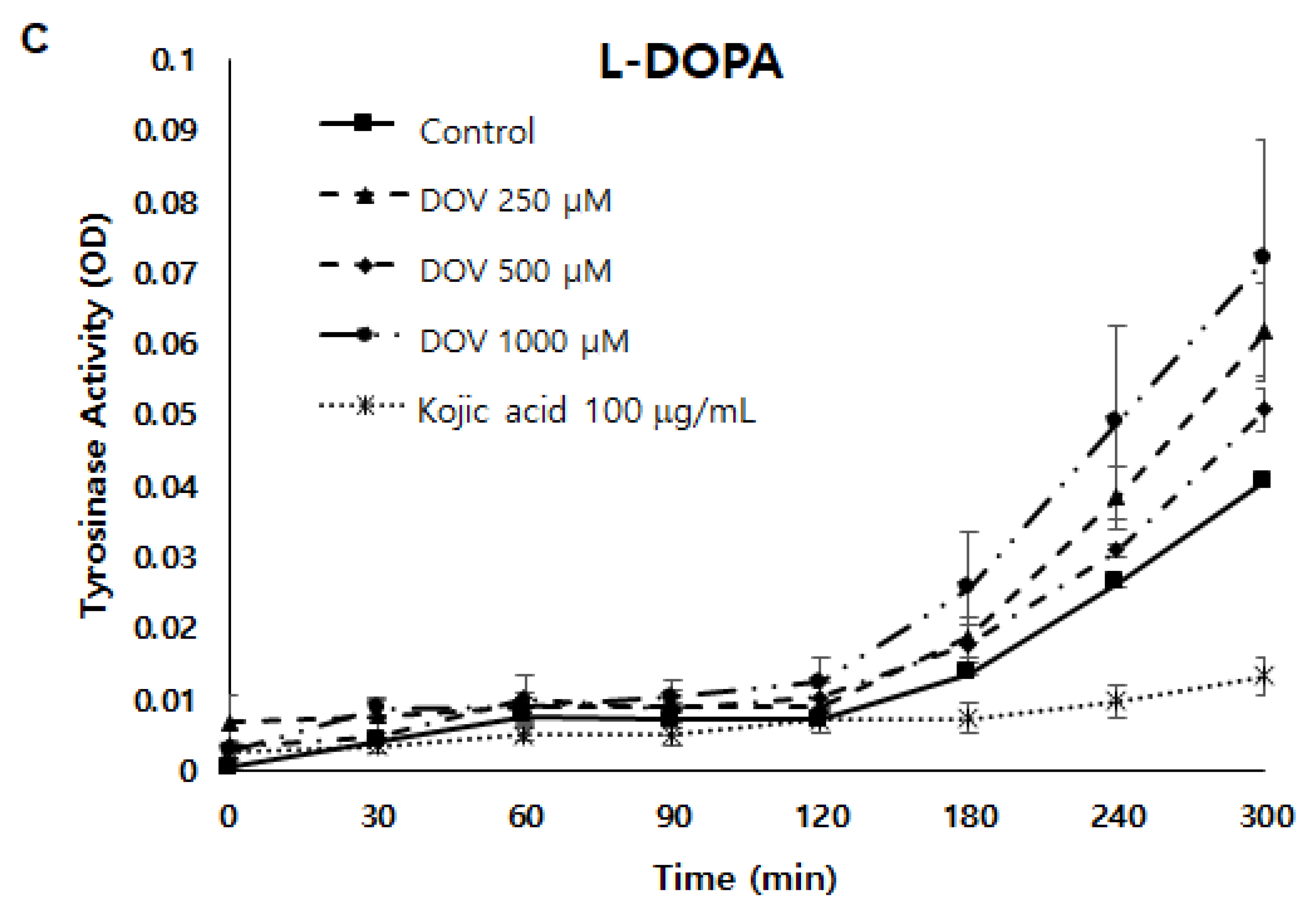Marinedrugs 20 00155 g005b