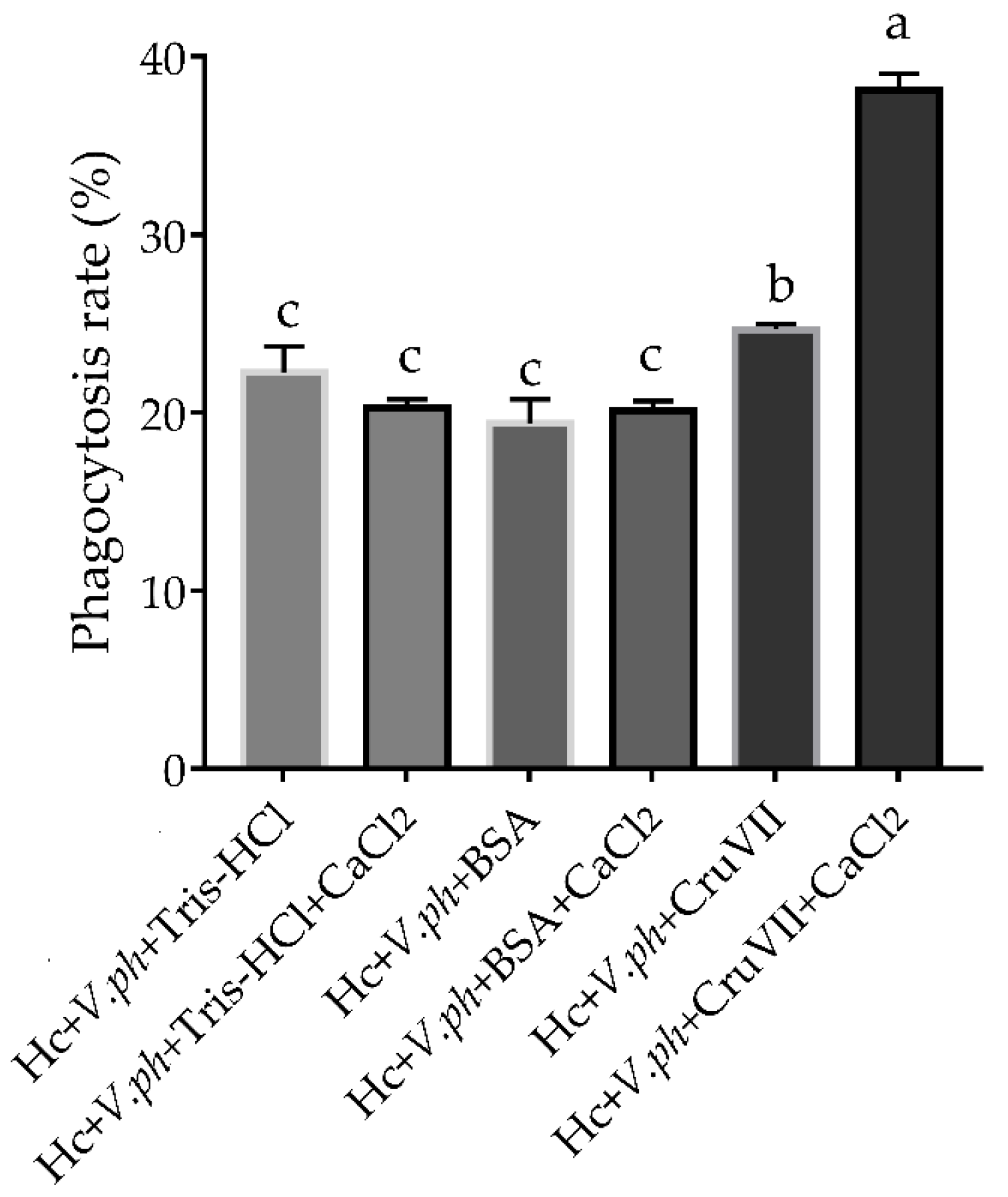 Marinedrugs 20 00157 g006