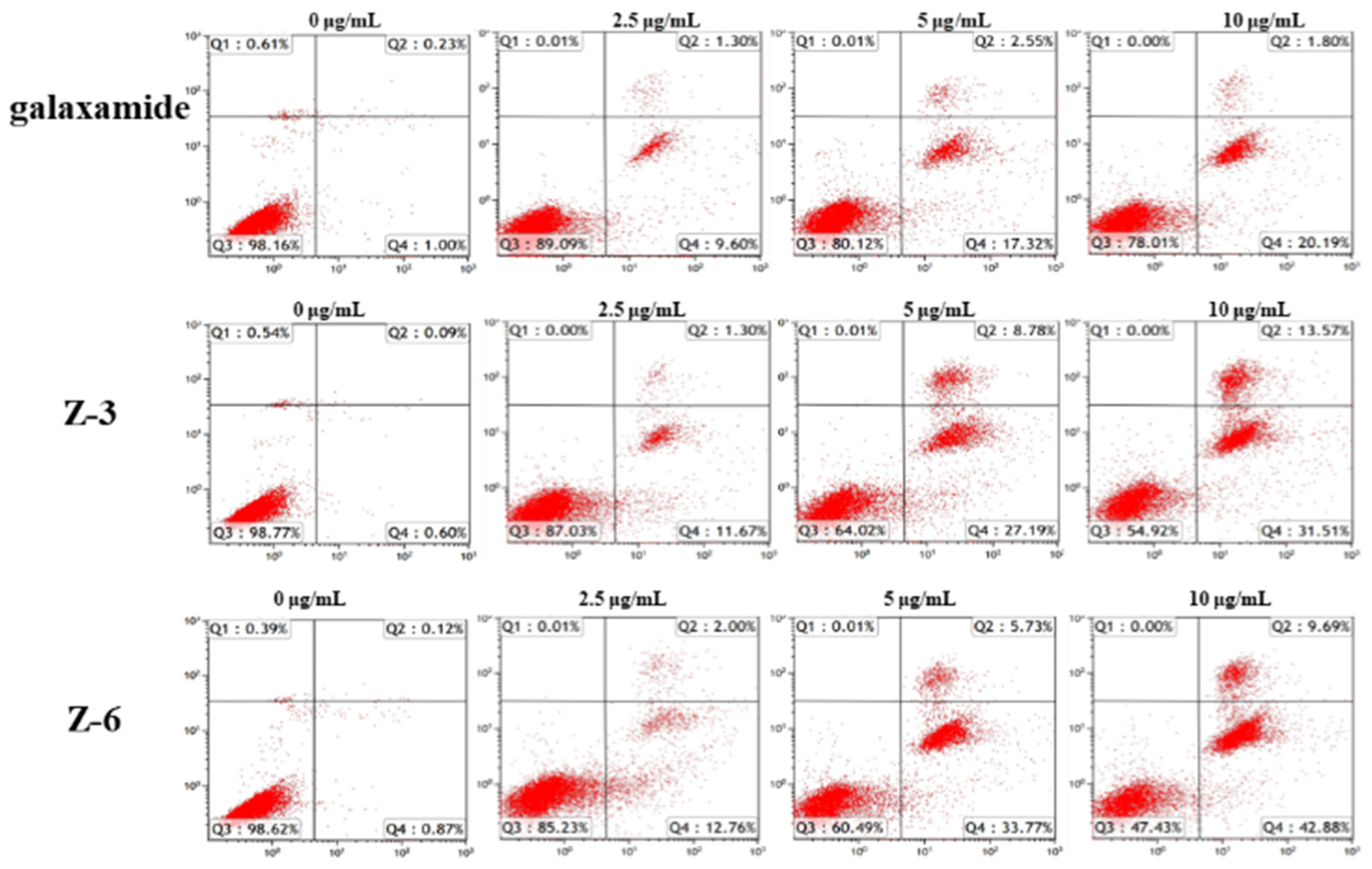 Marinedrugs 20 00158 g004