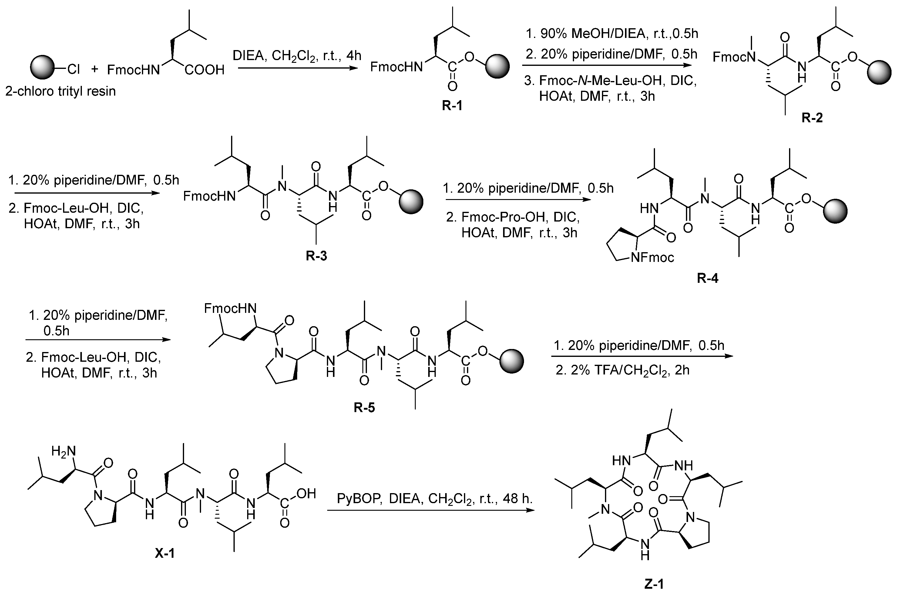 Marinedrugs 20 00158 sch001