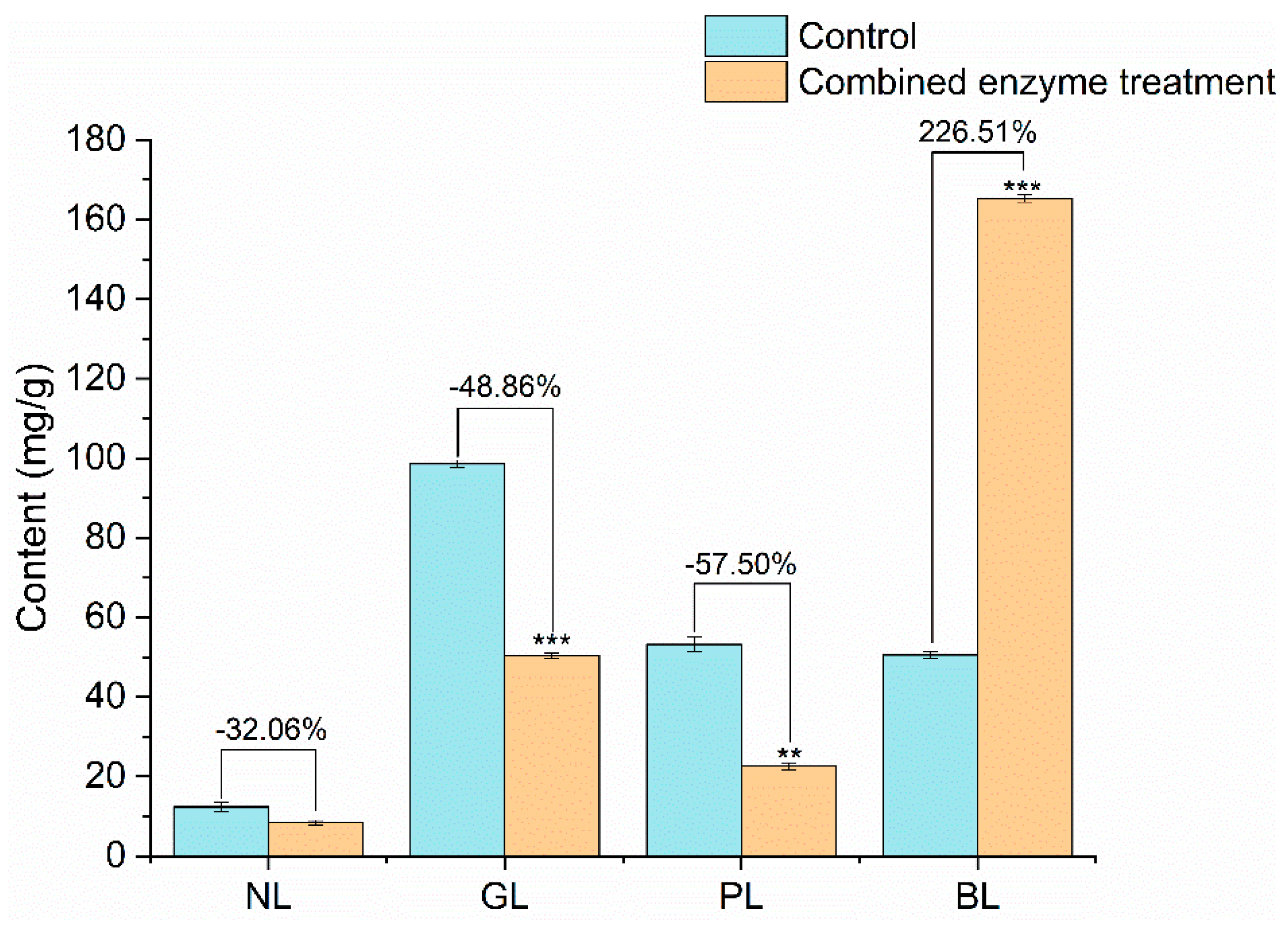 Marinedrugs 20 00160 g002