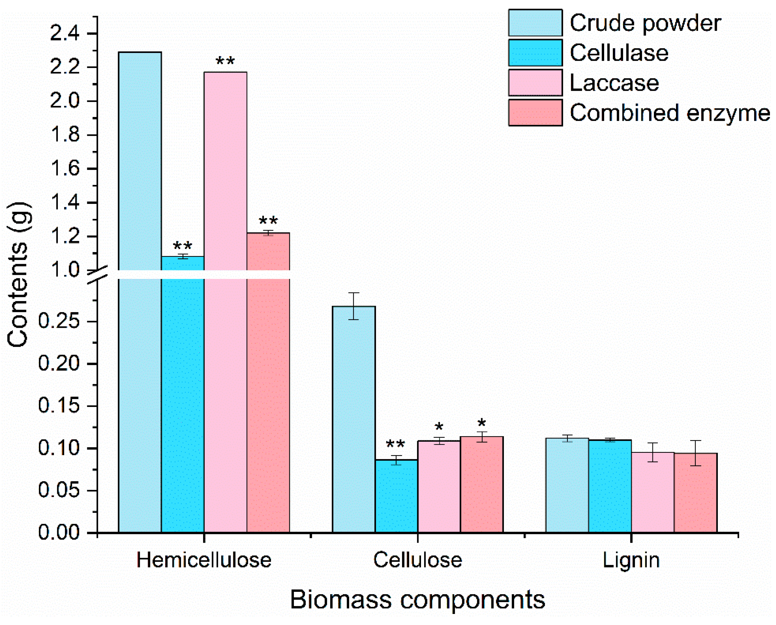 Marinedrugs 20 00160 g003