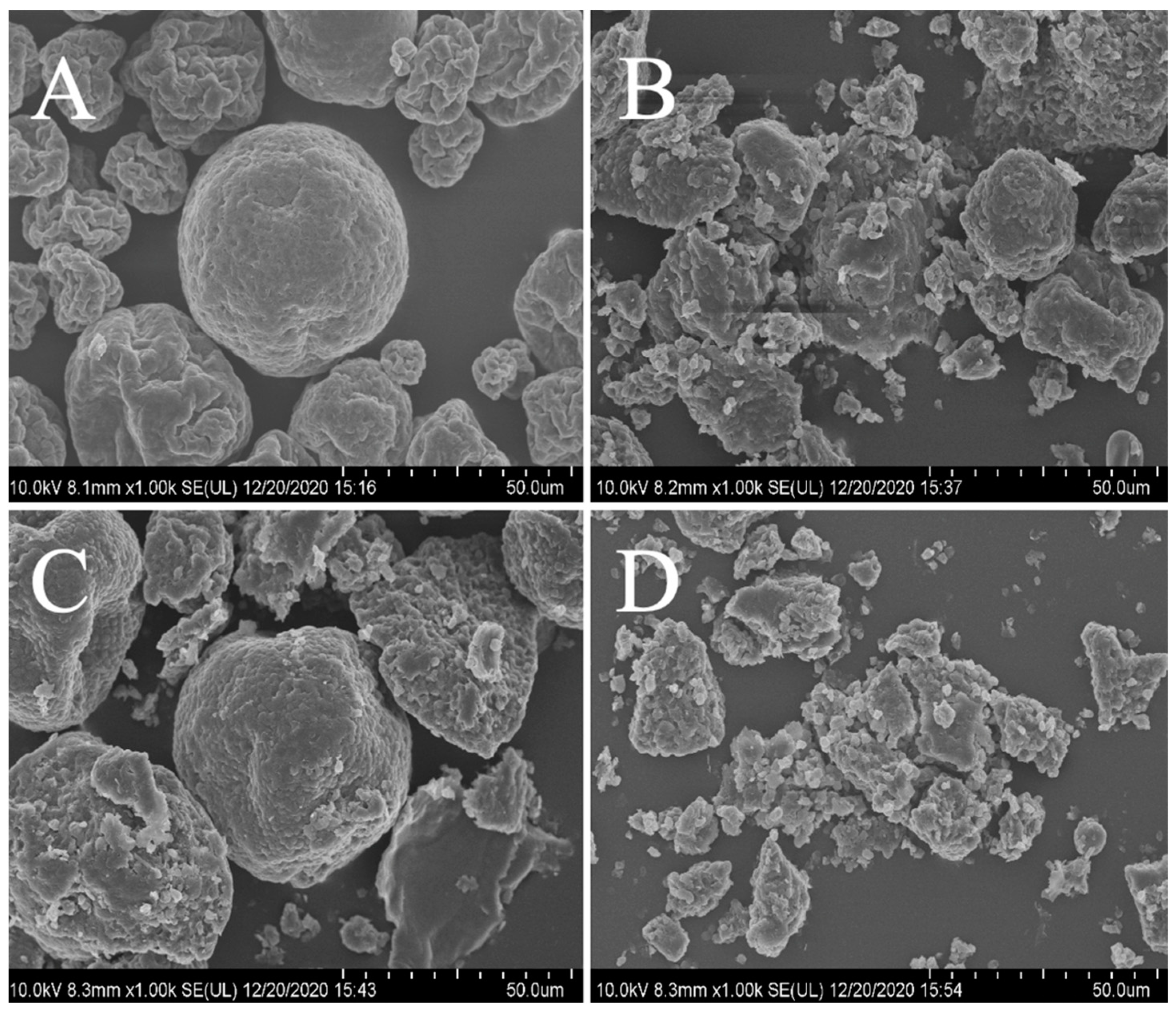 Marinedrugs 20 00160 g007