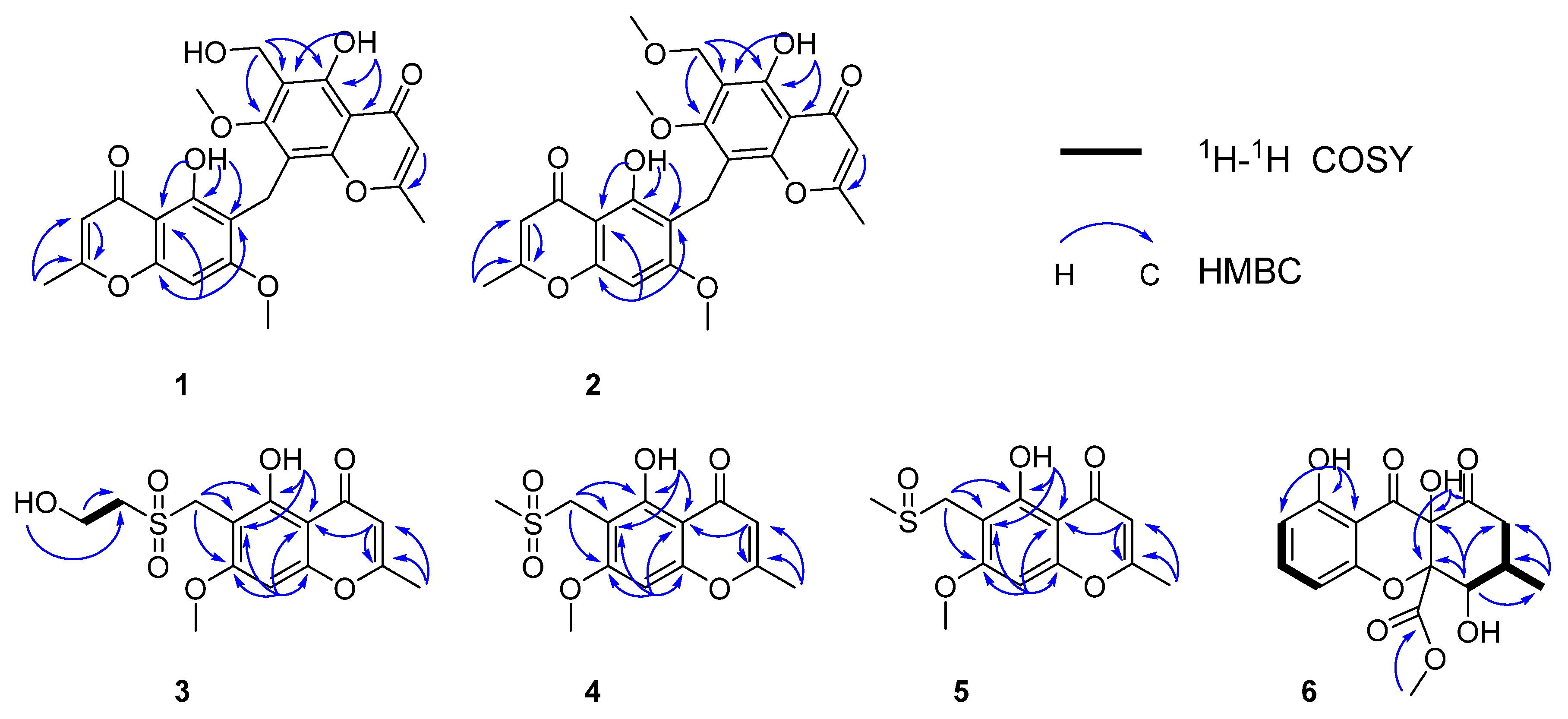 Marinedrugs 20 00162 g003 550