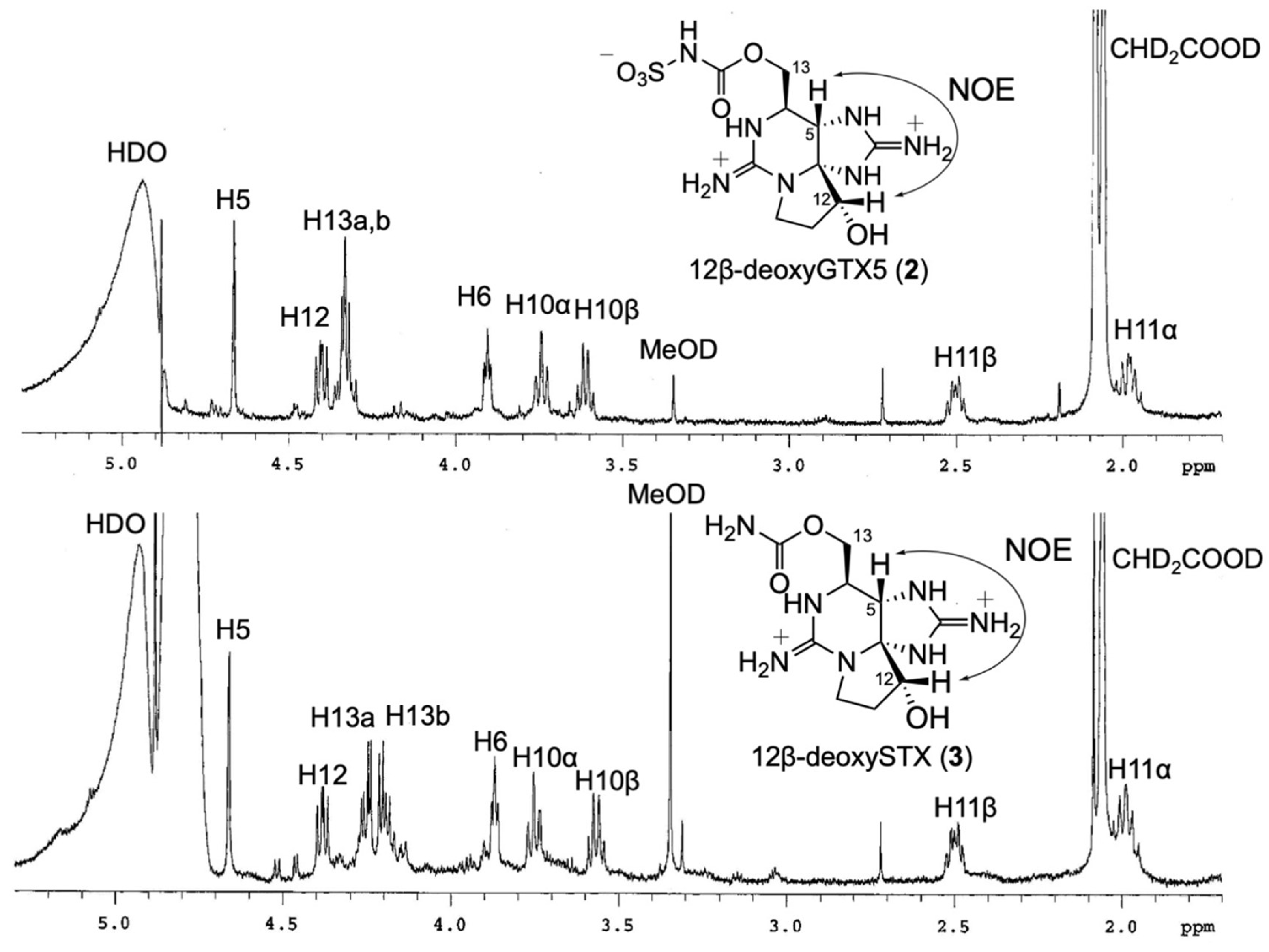 Marinedrugs 20 00166 g003 550