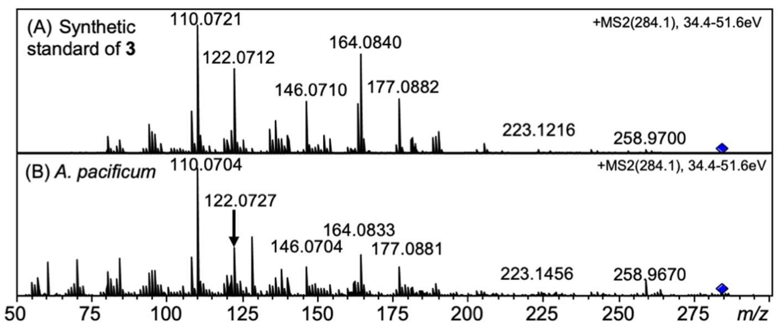 Marinedrugs 20 00166 g008 550