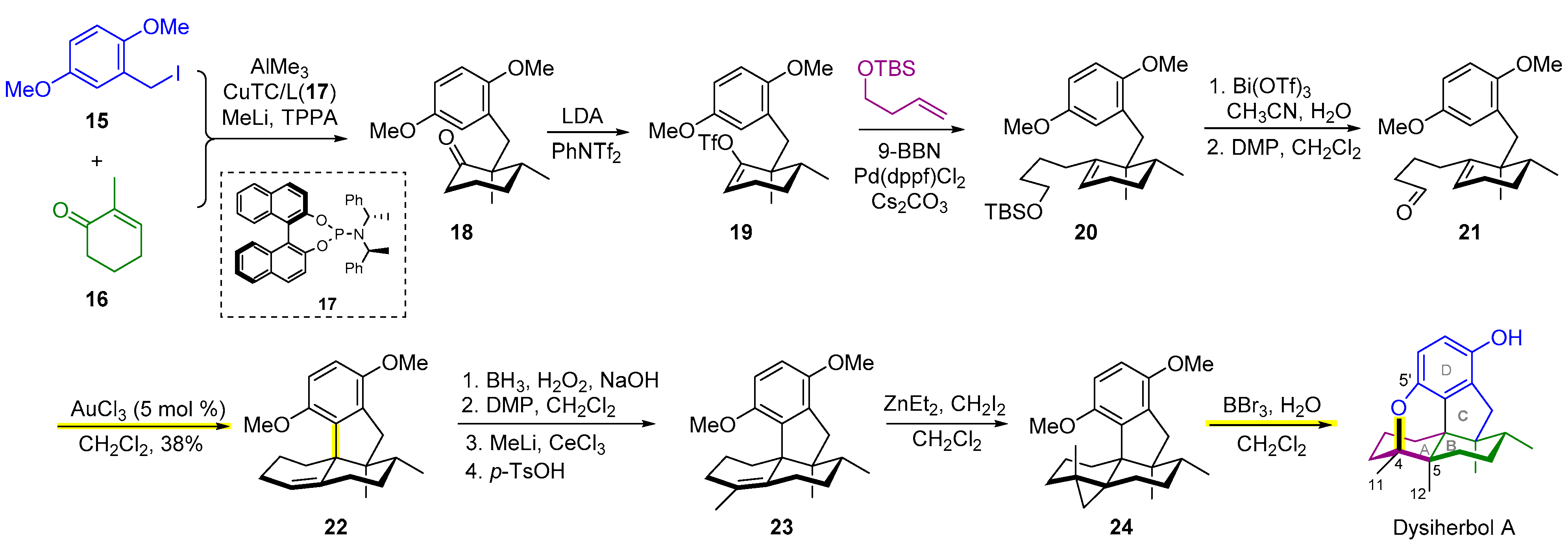 Marinedrugs 20 00171 sch003