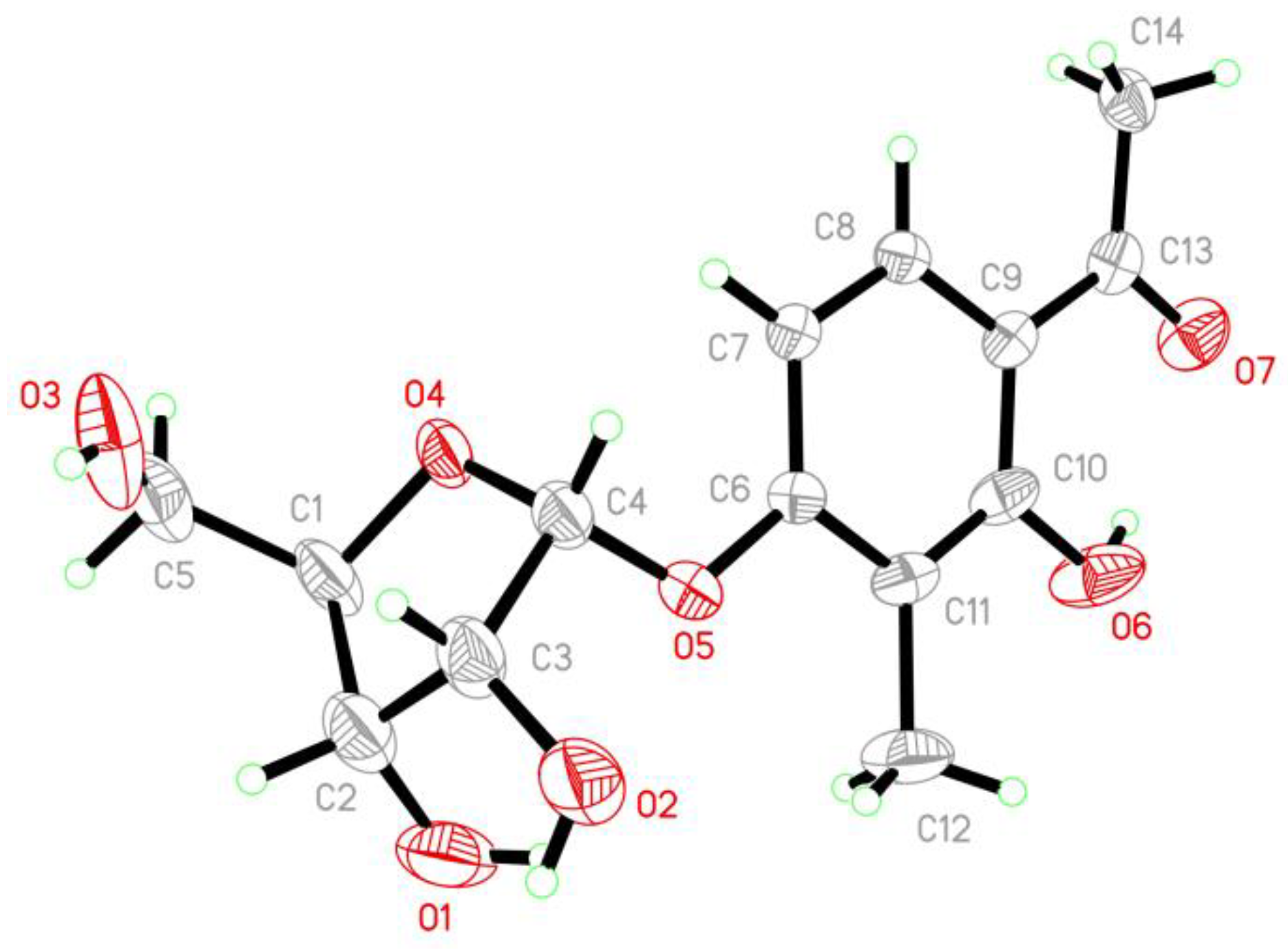 Marinedrugs 20 00177 g005