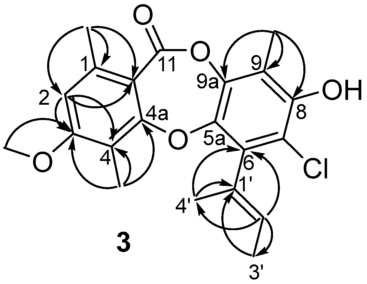 Marinedrugs 20 00178 g002 550