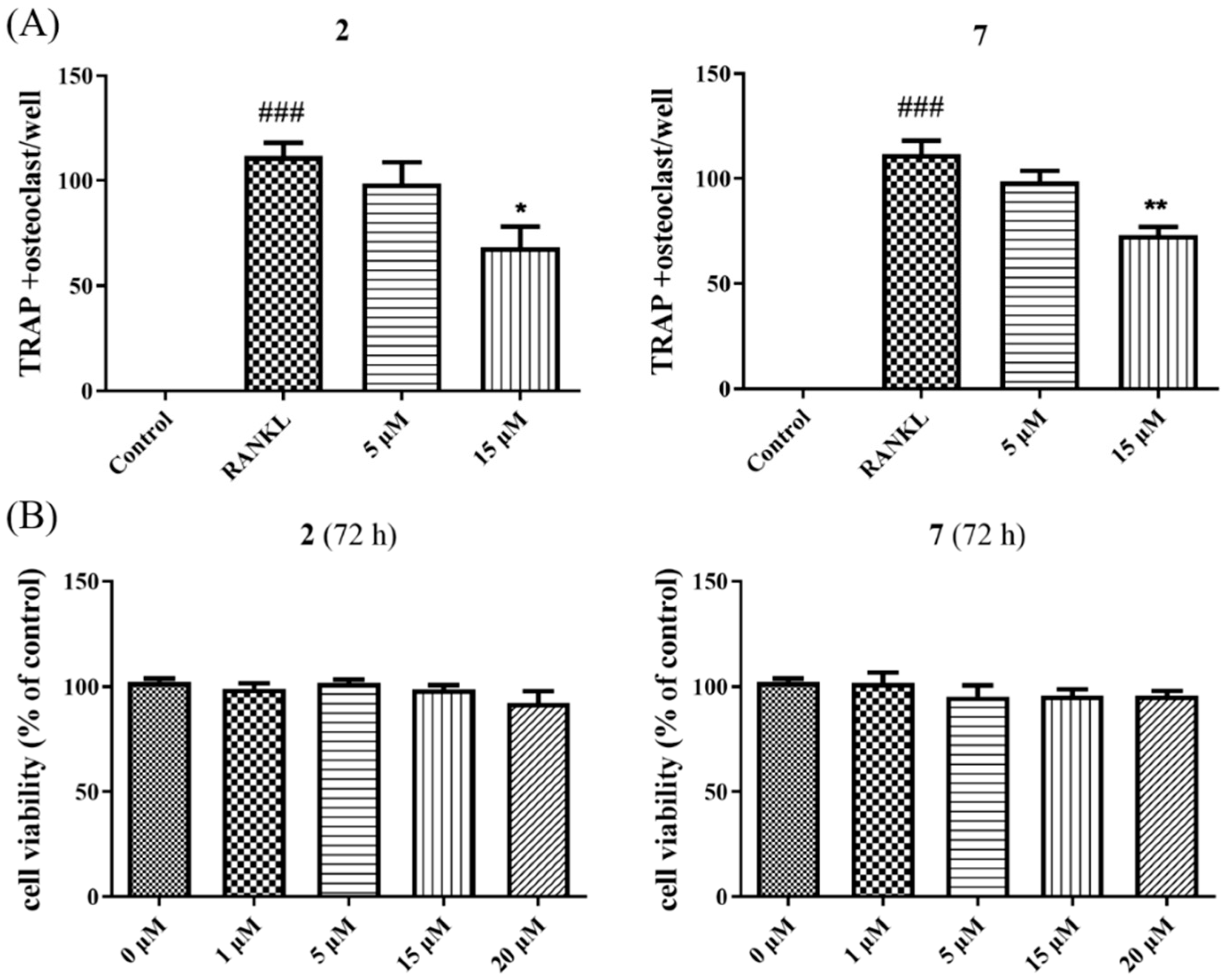 Marinedrugs 20 00178 g007 550