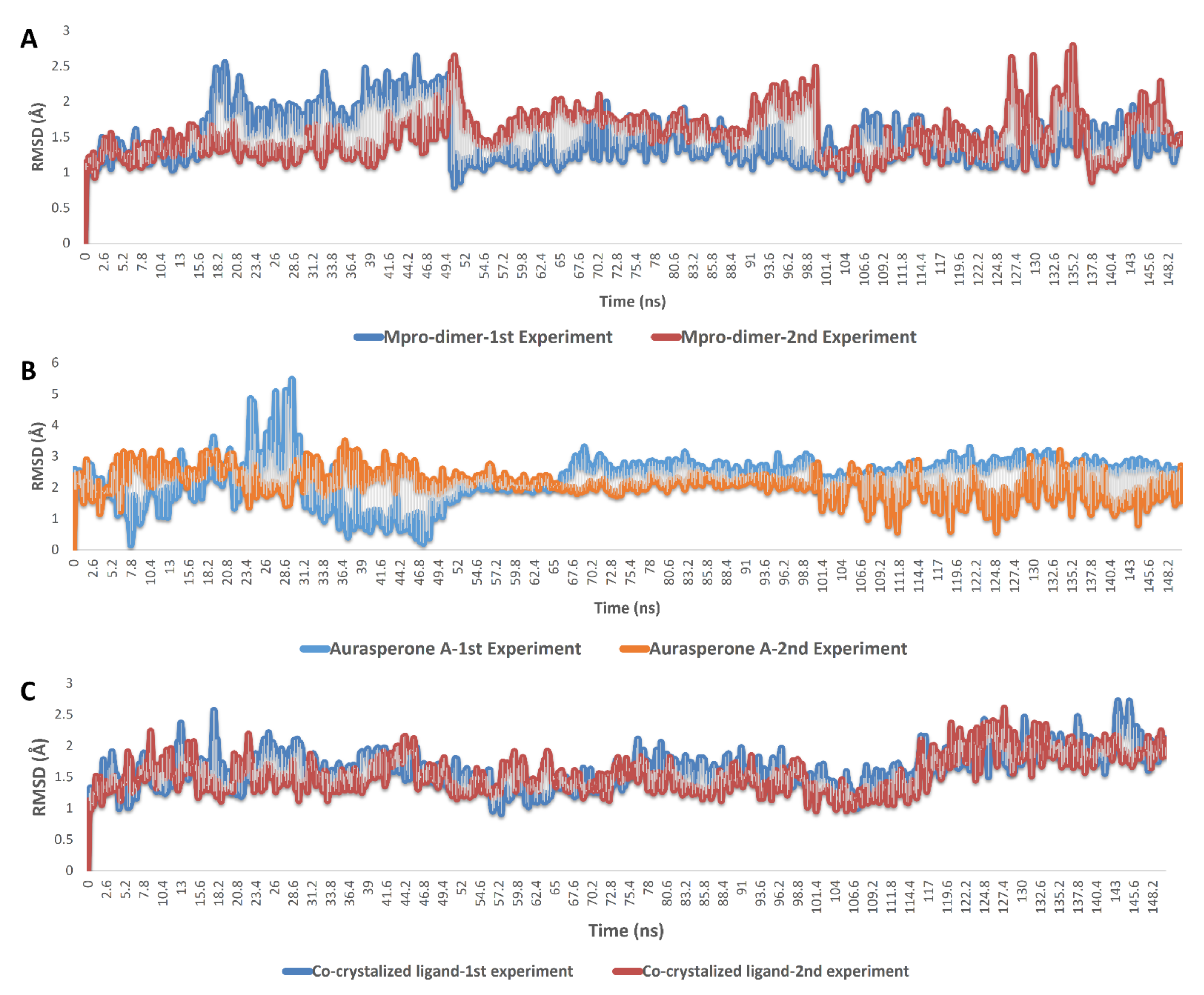 Marinedrugs 20 00179 g004