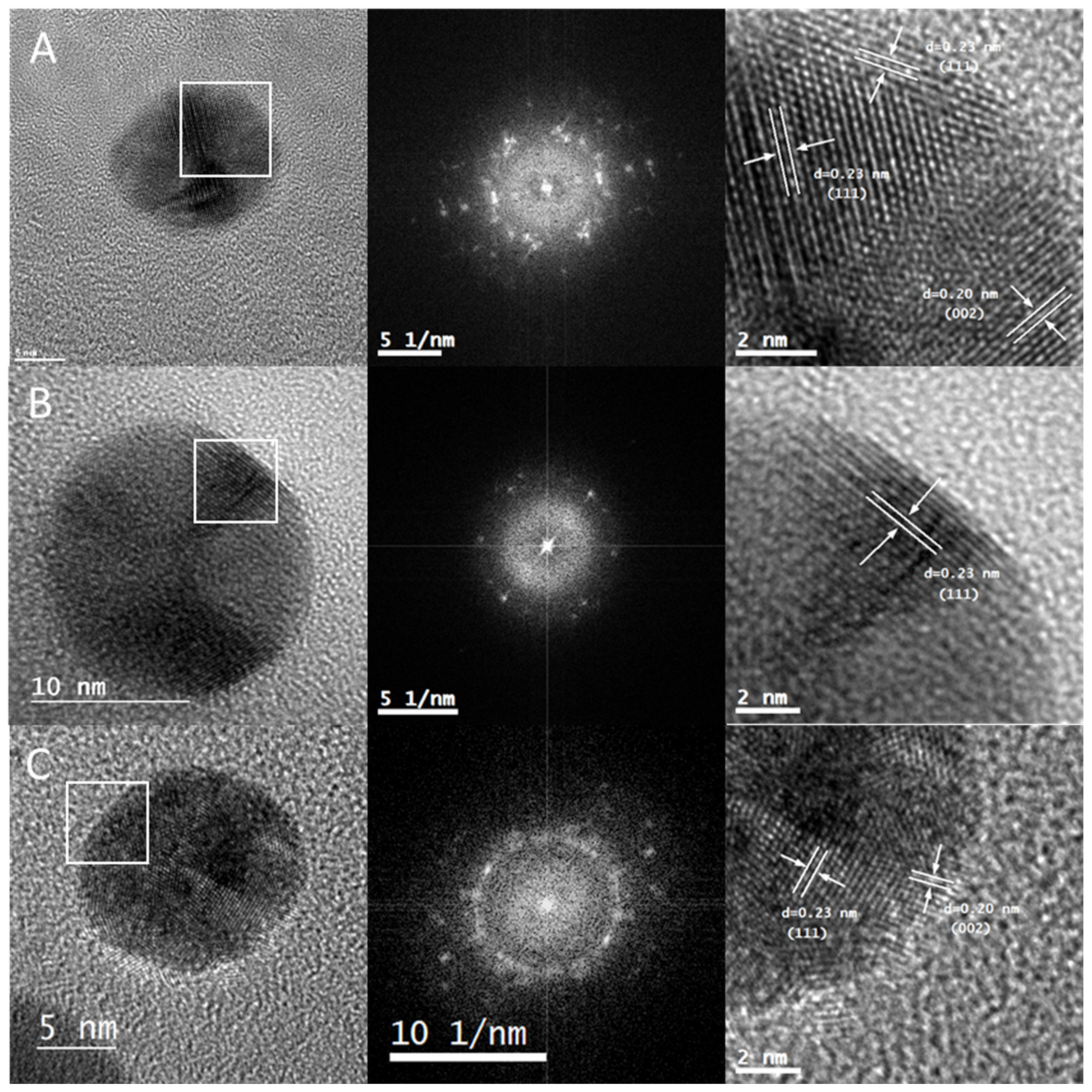 Marinedrugs 20 00182 g003 550