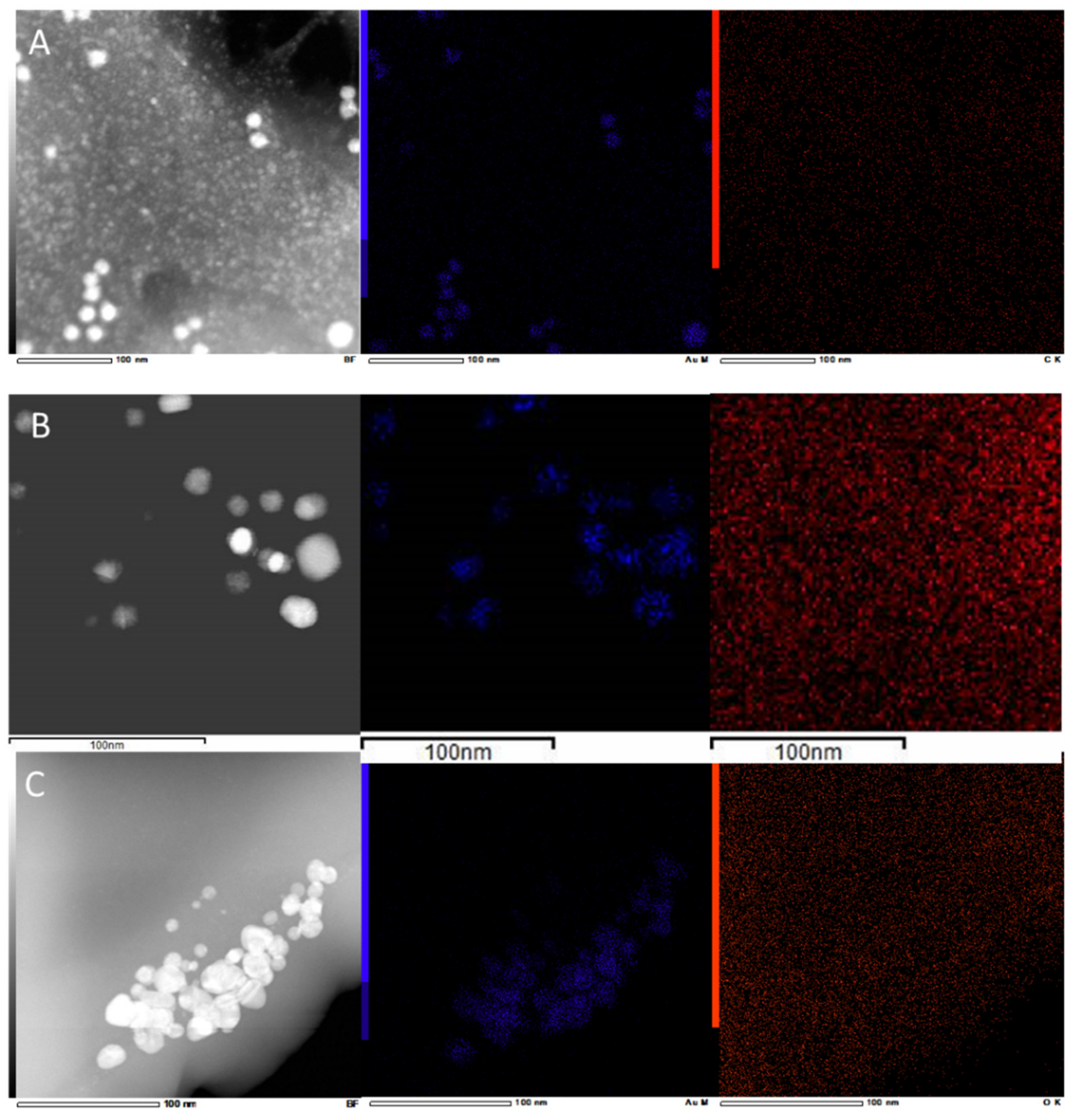 Marinedrugs 20 00182 g004 550