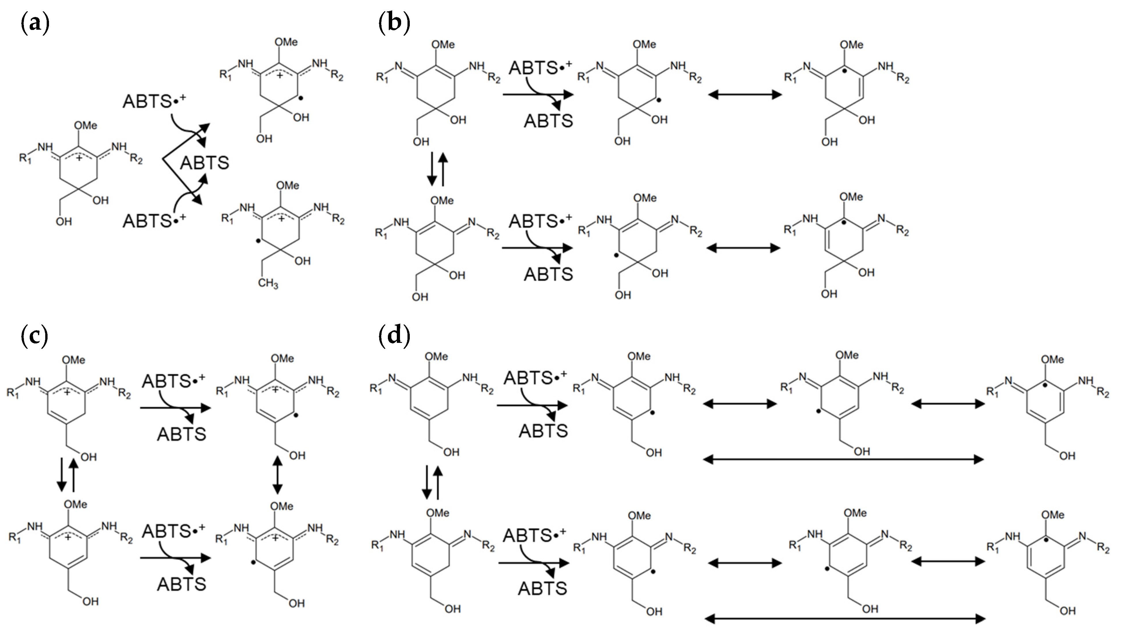 Marinedrugs 20 00184 g005
