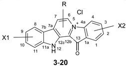 Marinedrugs 20 00185 i001