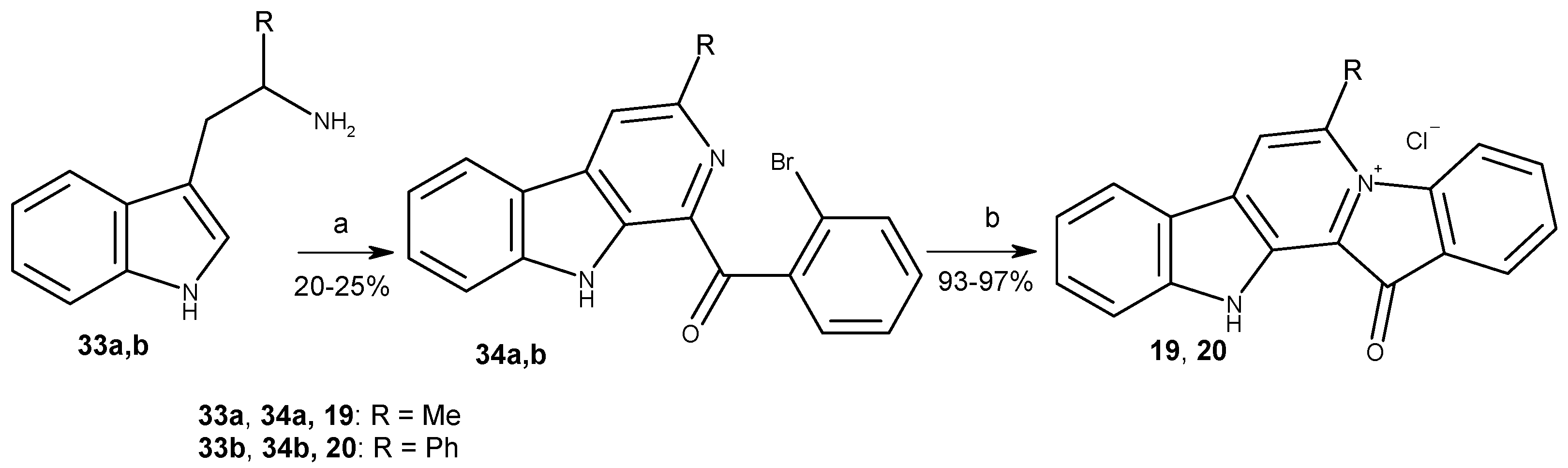 Marinedrugs 20 00185 sch006